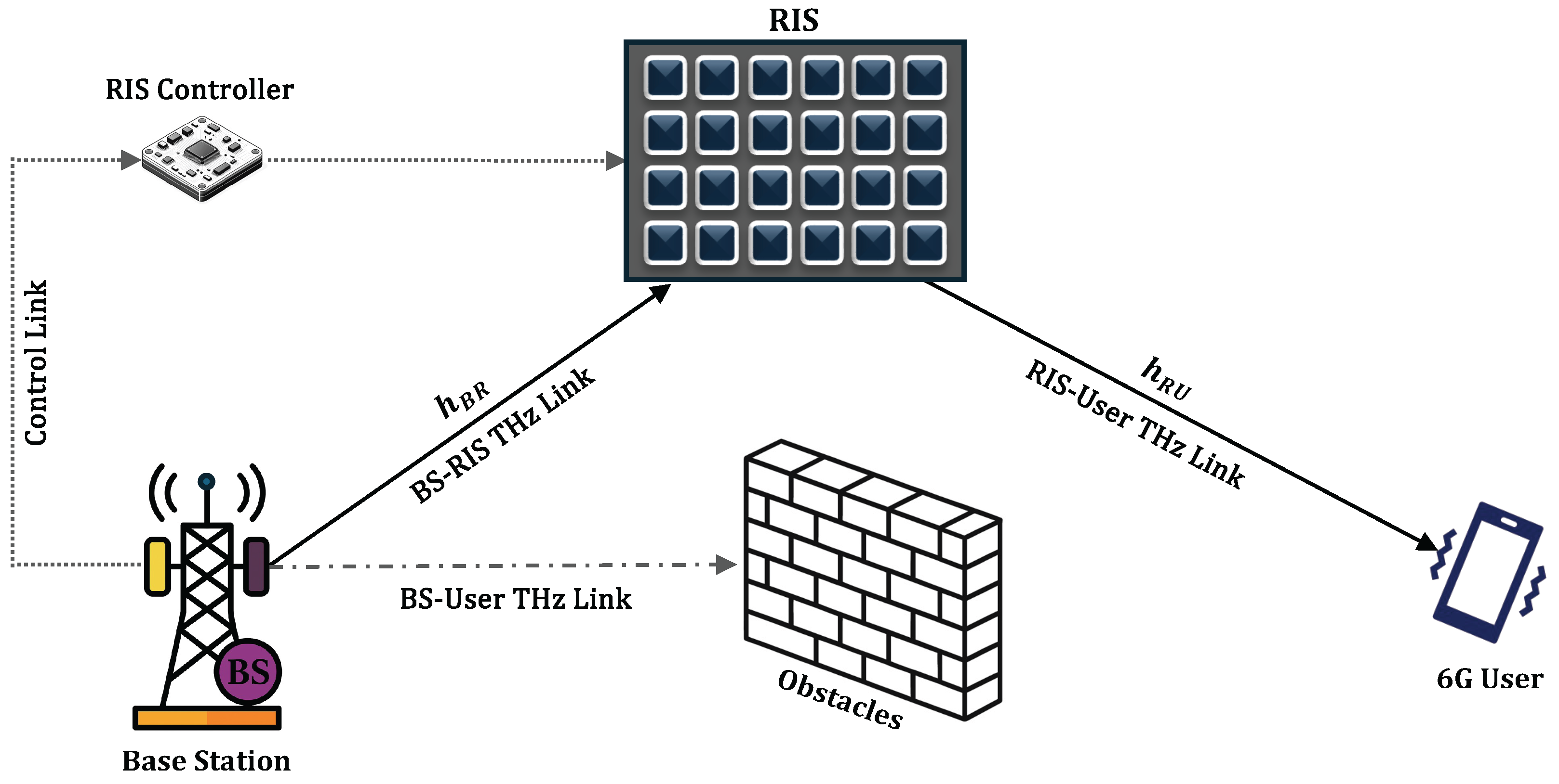 Applsci 15 09435 g001 Applsci 15 09435 g001