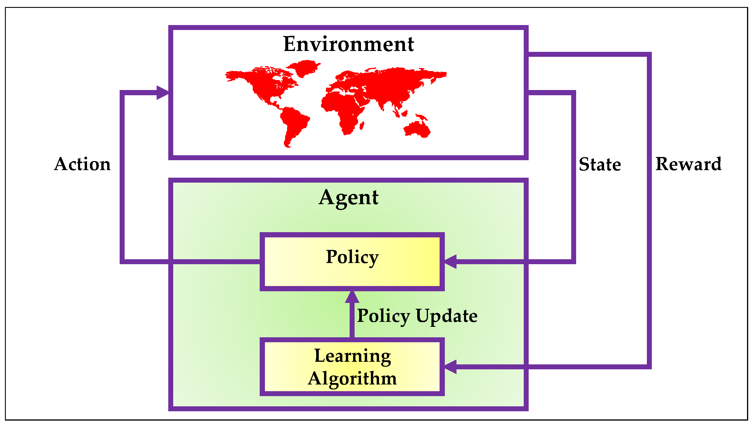 Applsci 15 09435 g003 Applsci 15 09435 g003