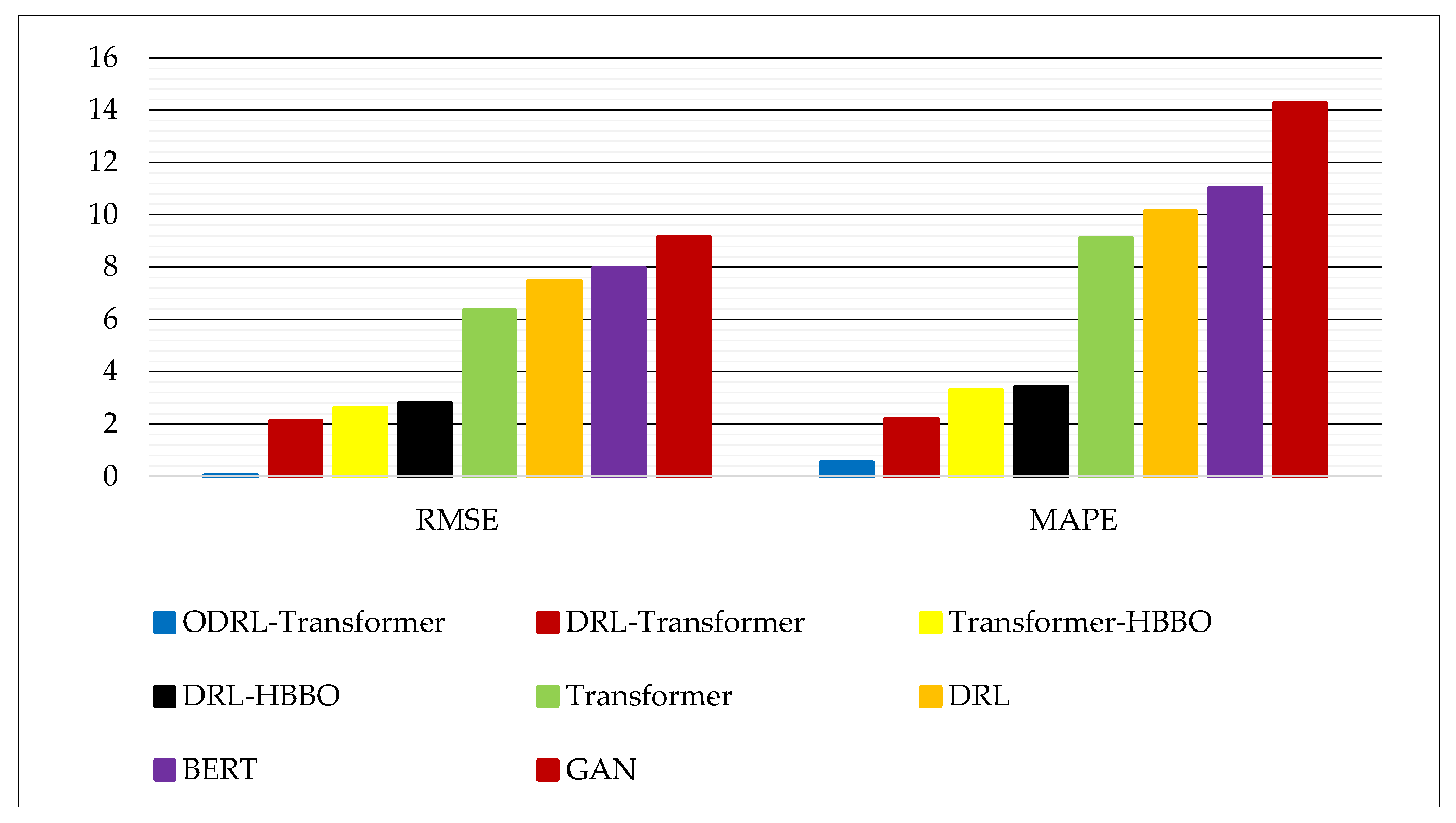 Applsci 15 09435 g009 Applsci 15 09435 g009