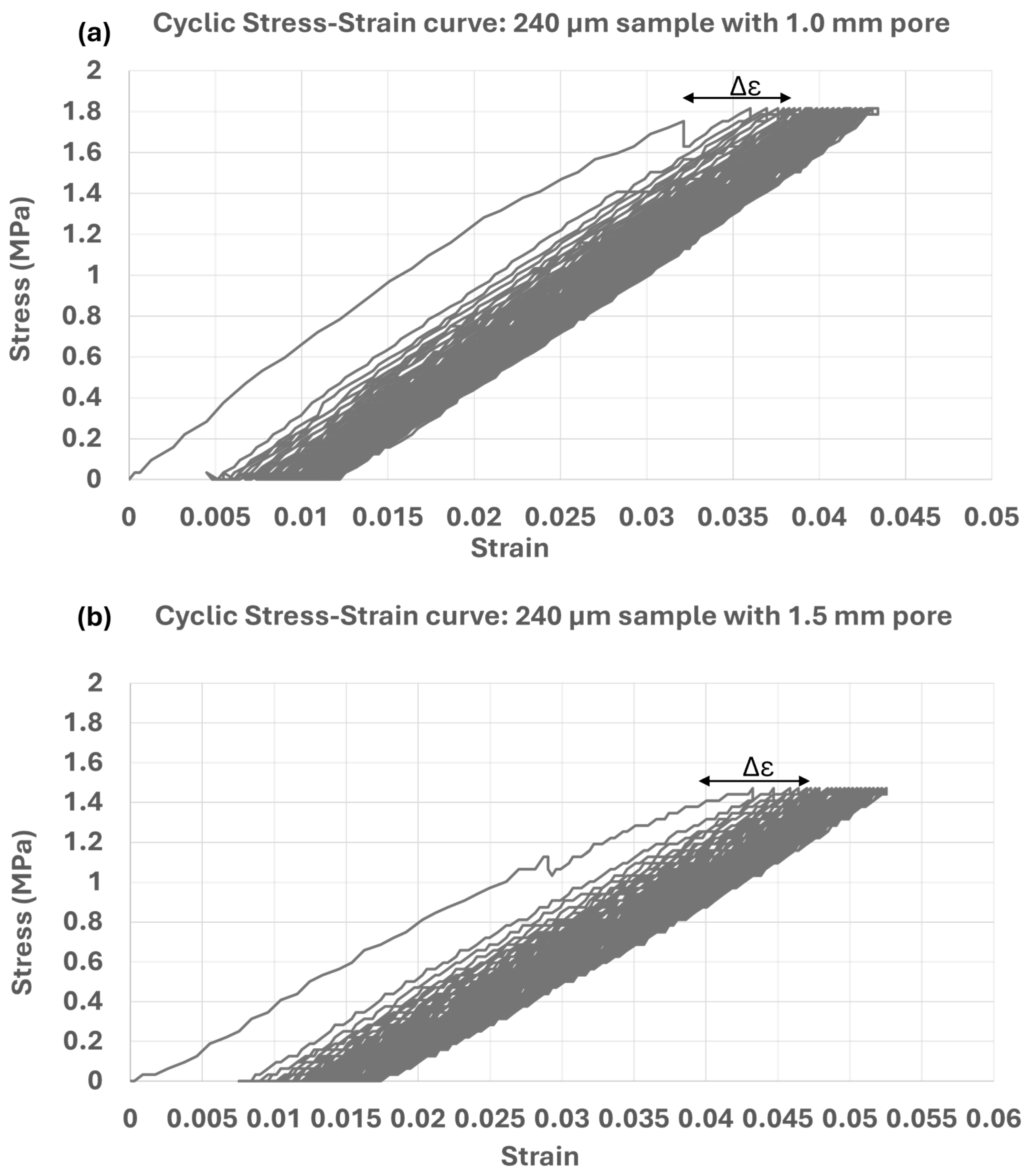 Applsci 15 09436 g006
