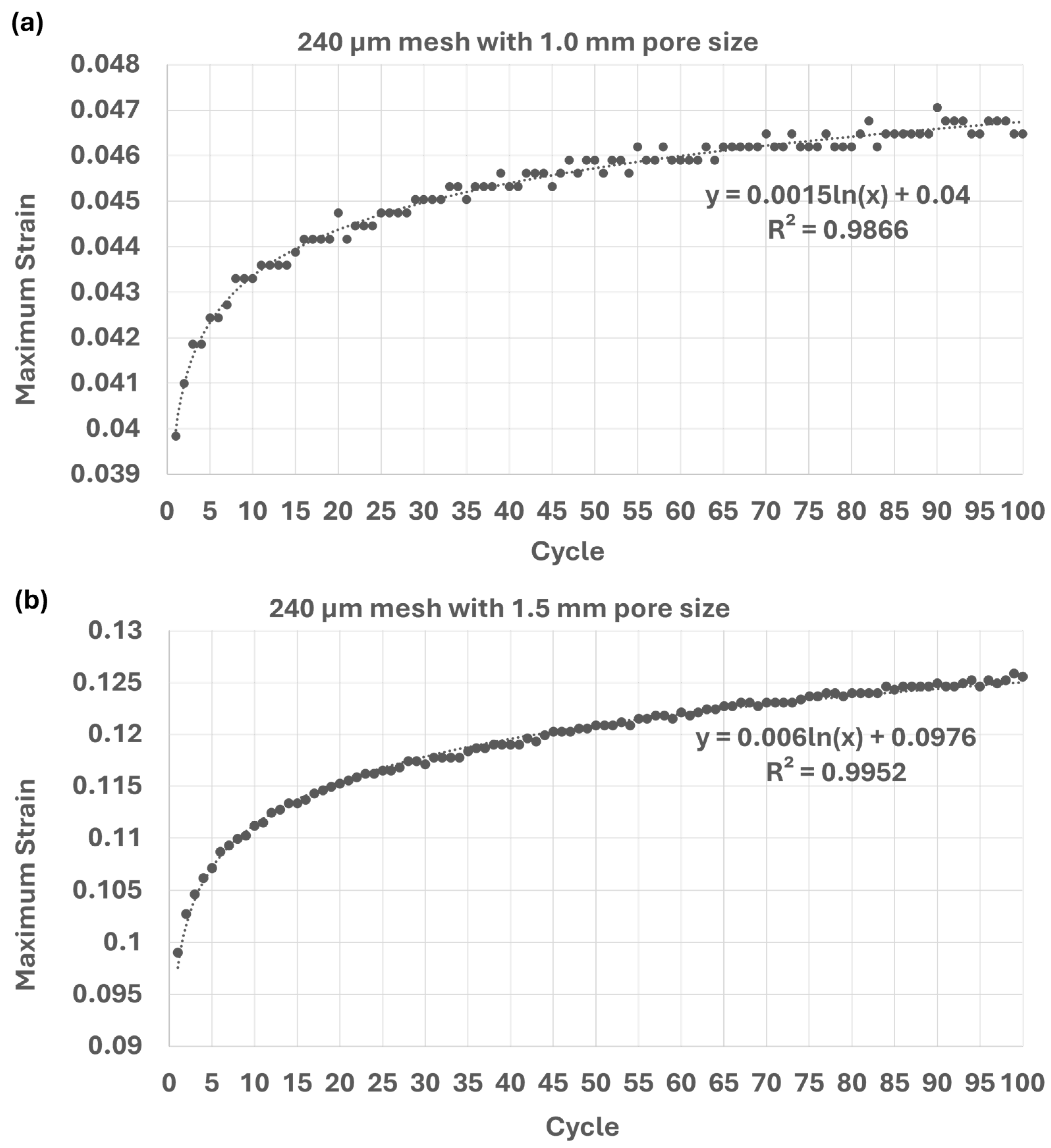 Applsci 15 09436 g007