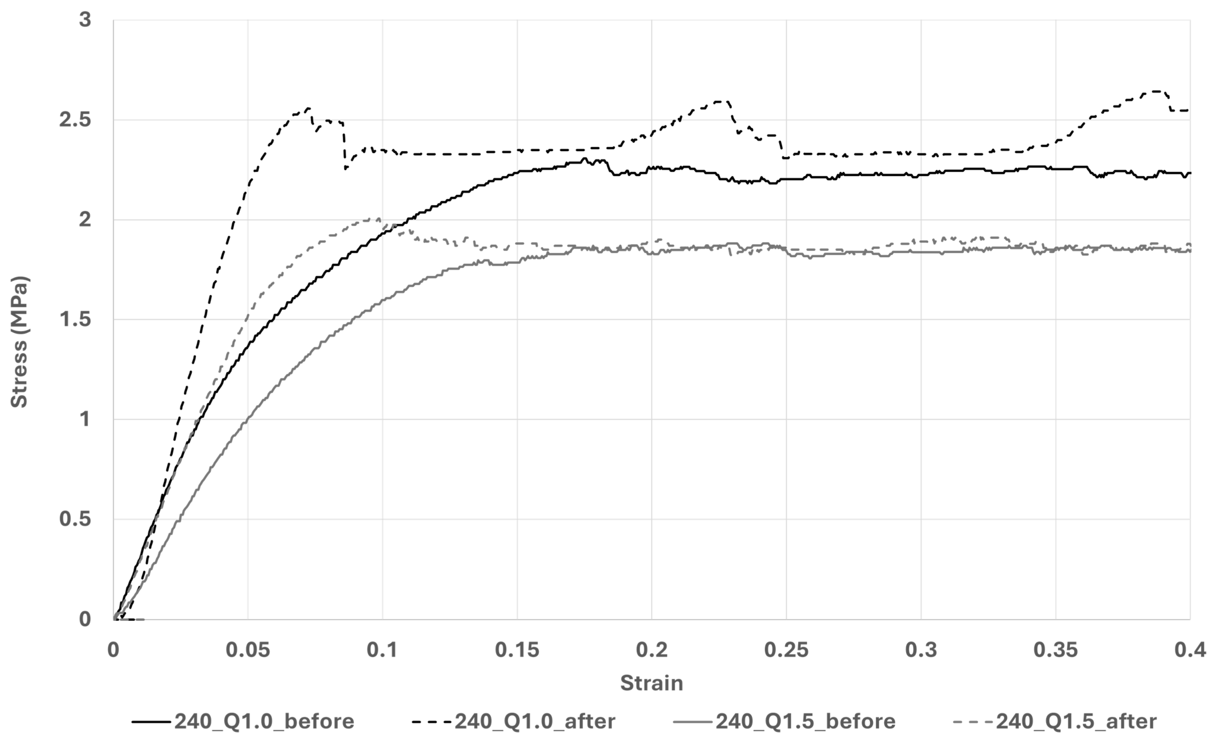Applsci 15 09436 g008