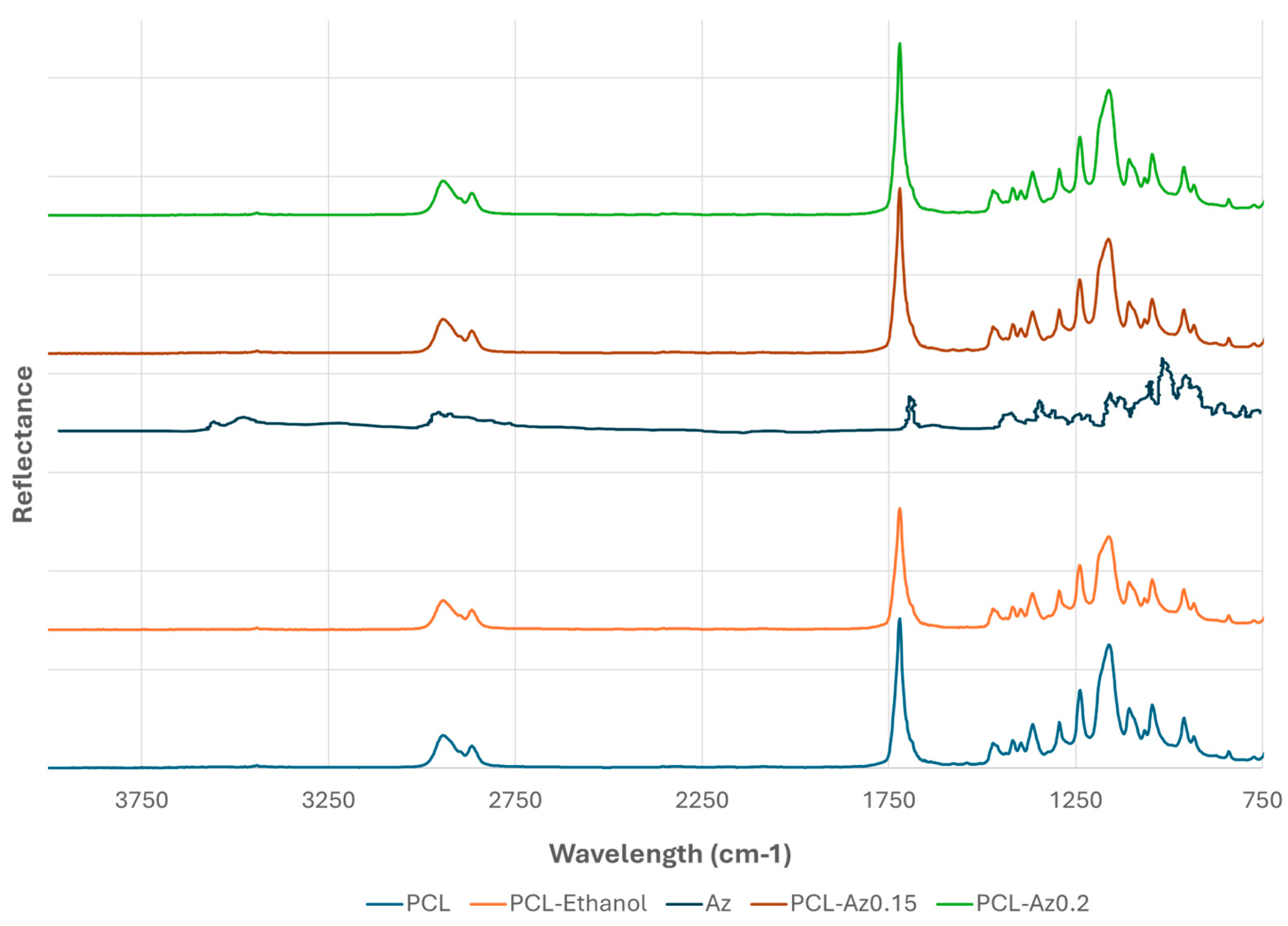 Applsci 15 09436 g010