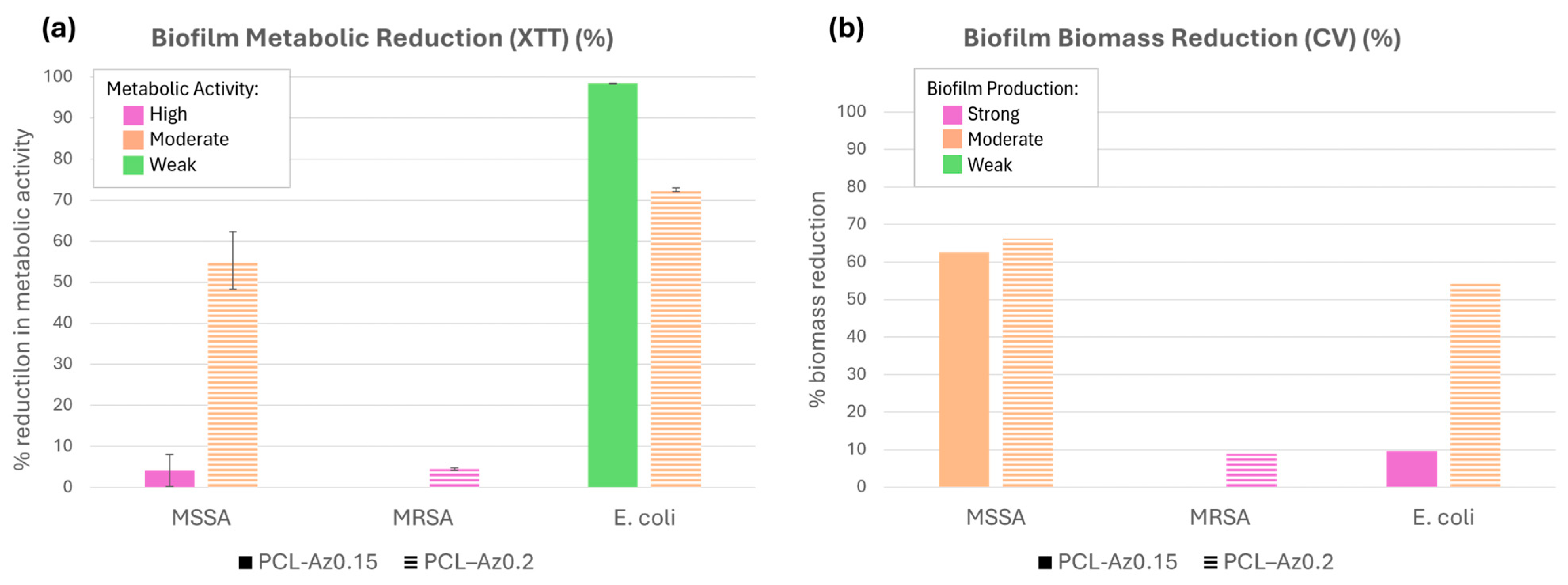 Applsci 15 09436 g012