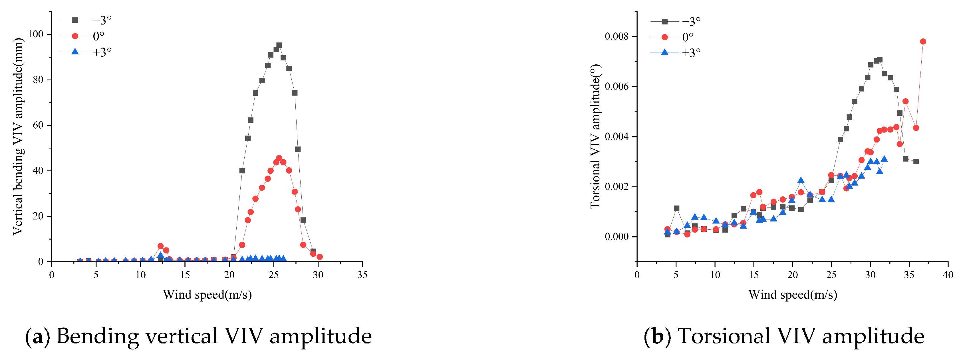 Applsci 15 09437 g003 Applsci 15 09437 g003