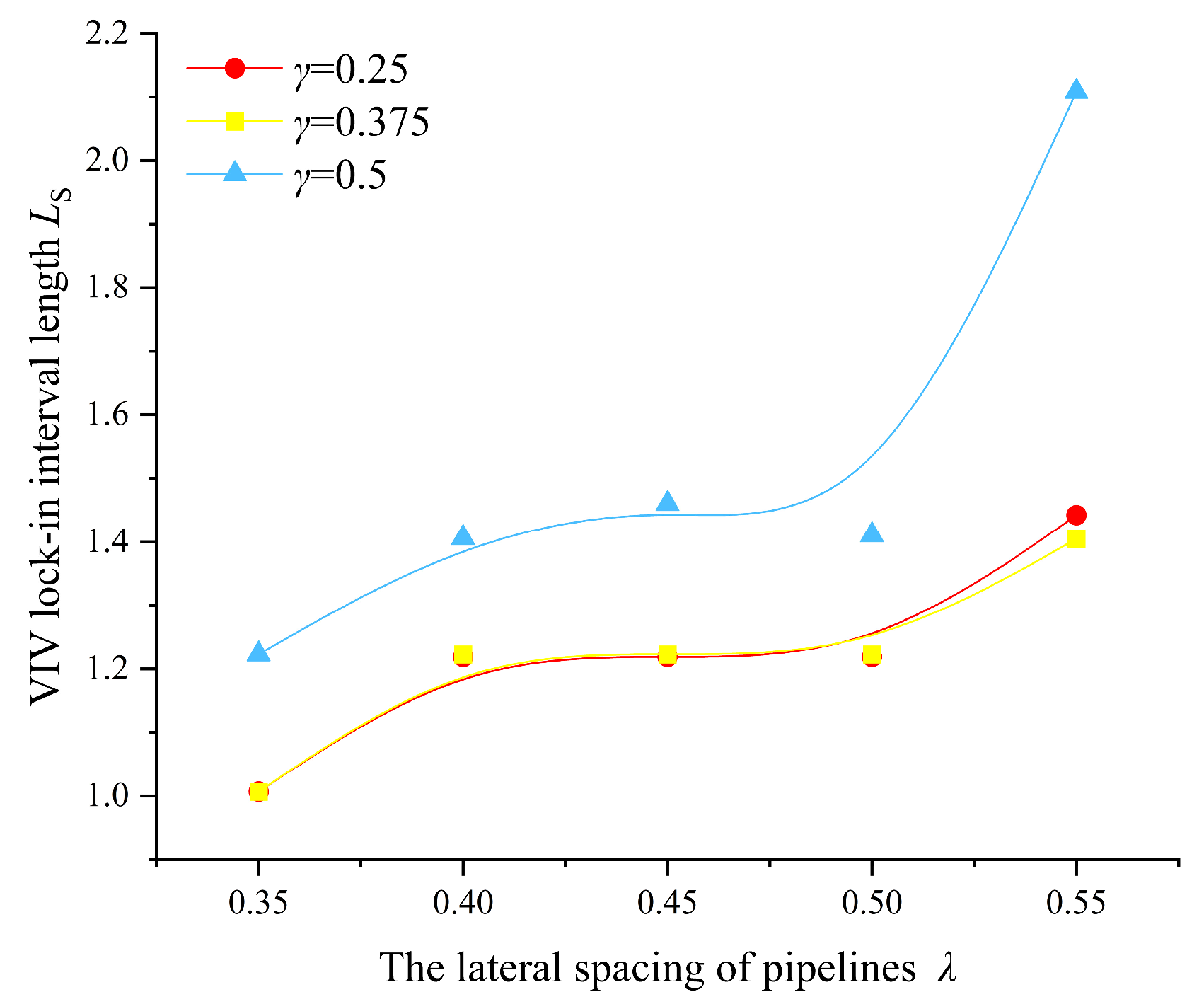 Applsci 15 09437 g007 Applsci 15 09437 g007
