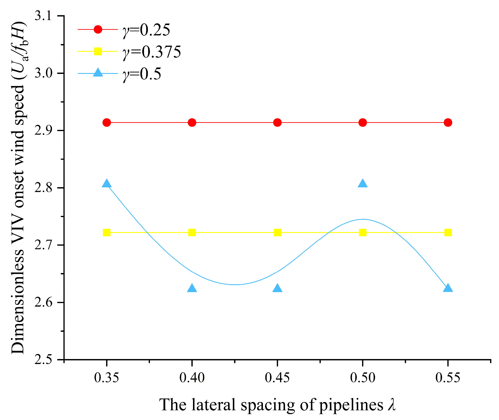 Applsci 15 09437 g008 Applsci 15 09437 g008