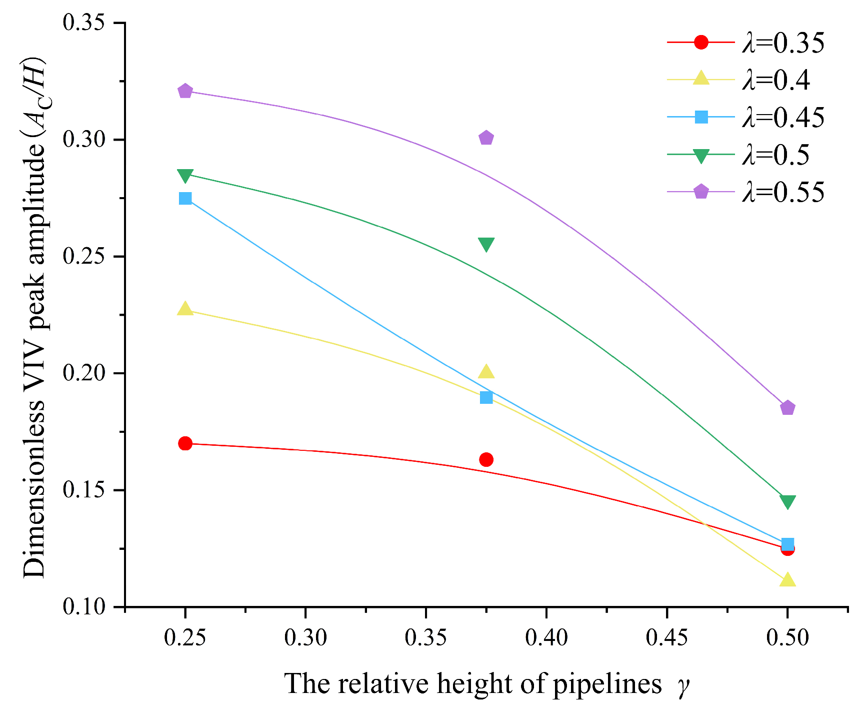 Applsci 15 09437 g009 Applsci 15 09437 g009