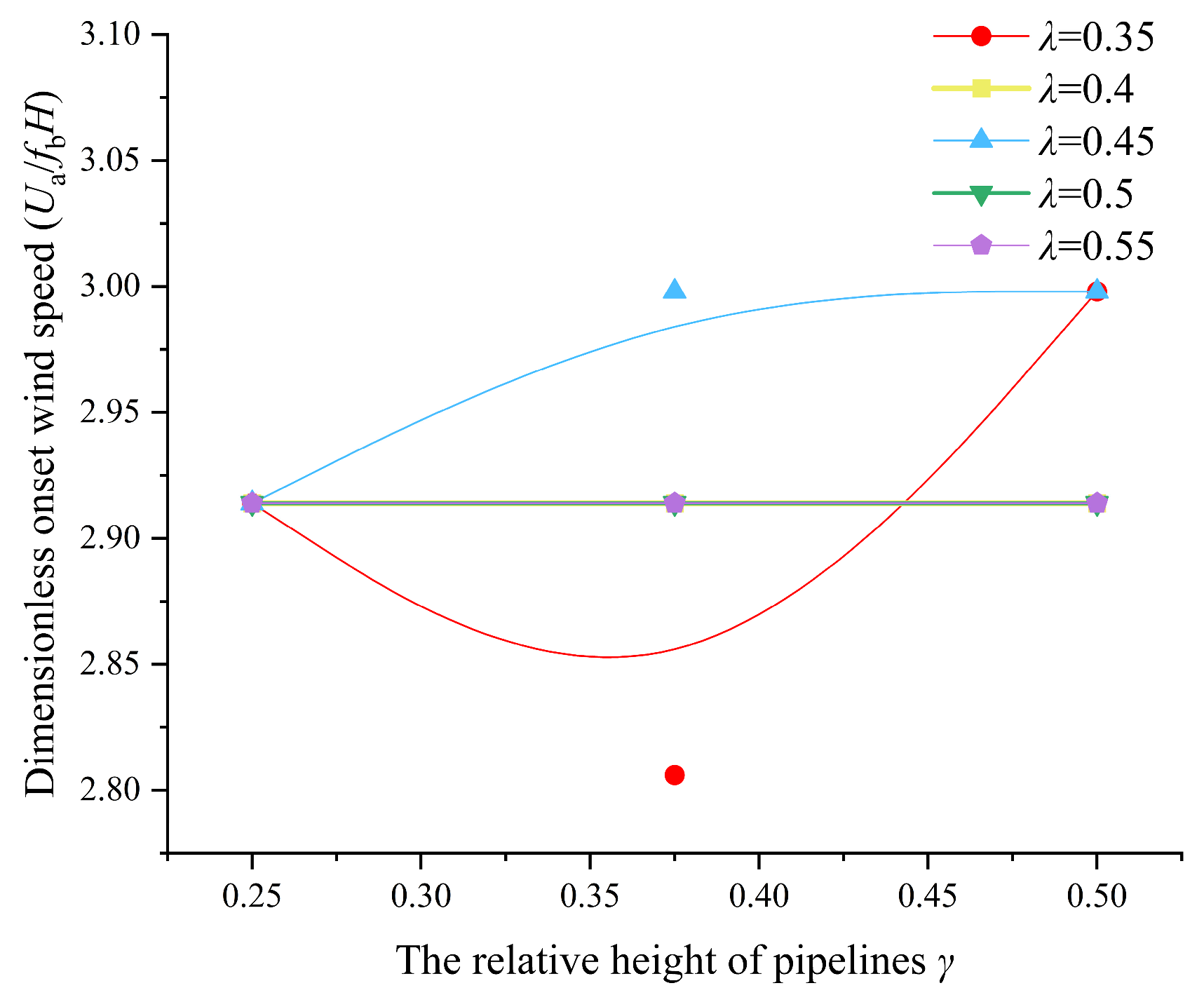 Applsci 15 09437 g011 Applsci 15 09437 g011