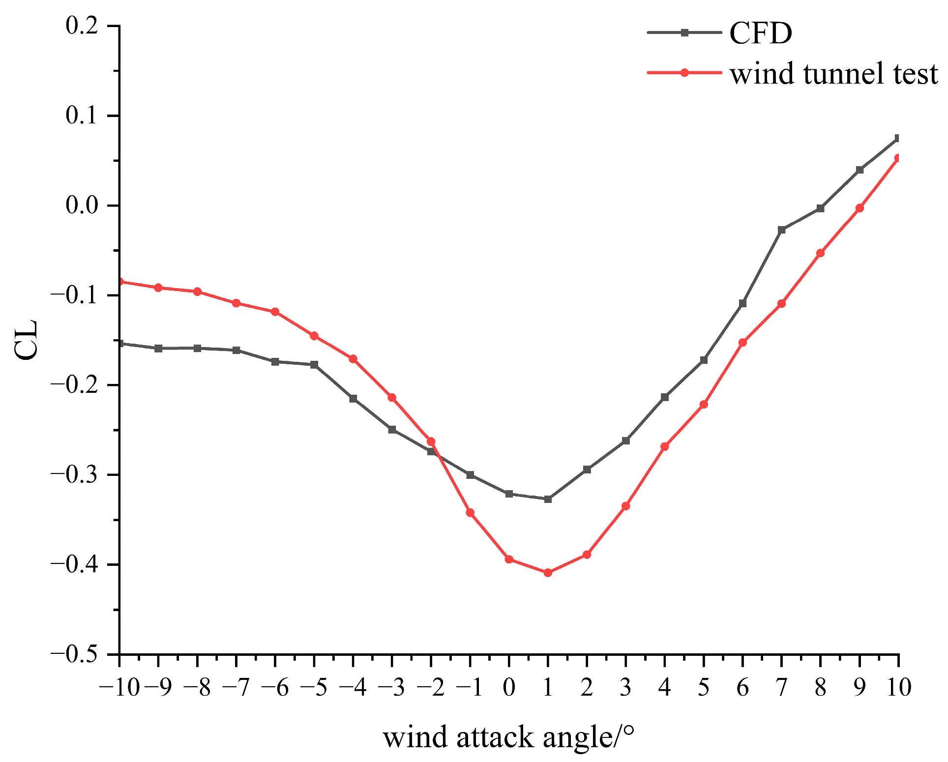 Applsci 15 09437 g014 Applsci 15 09437 g014