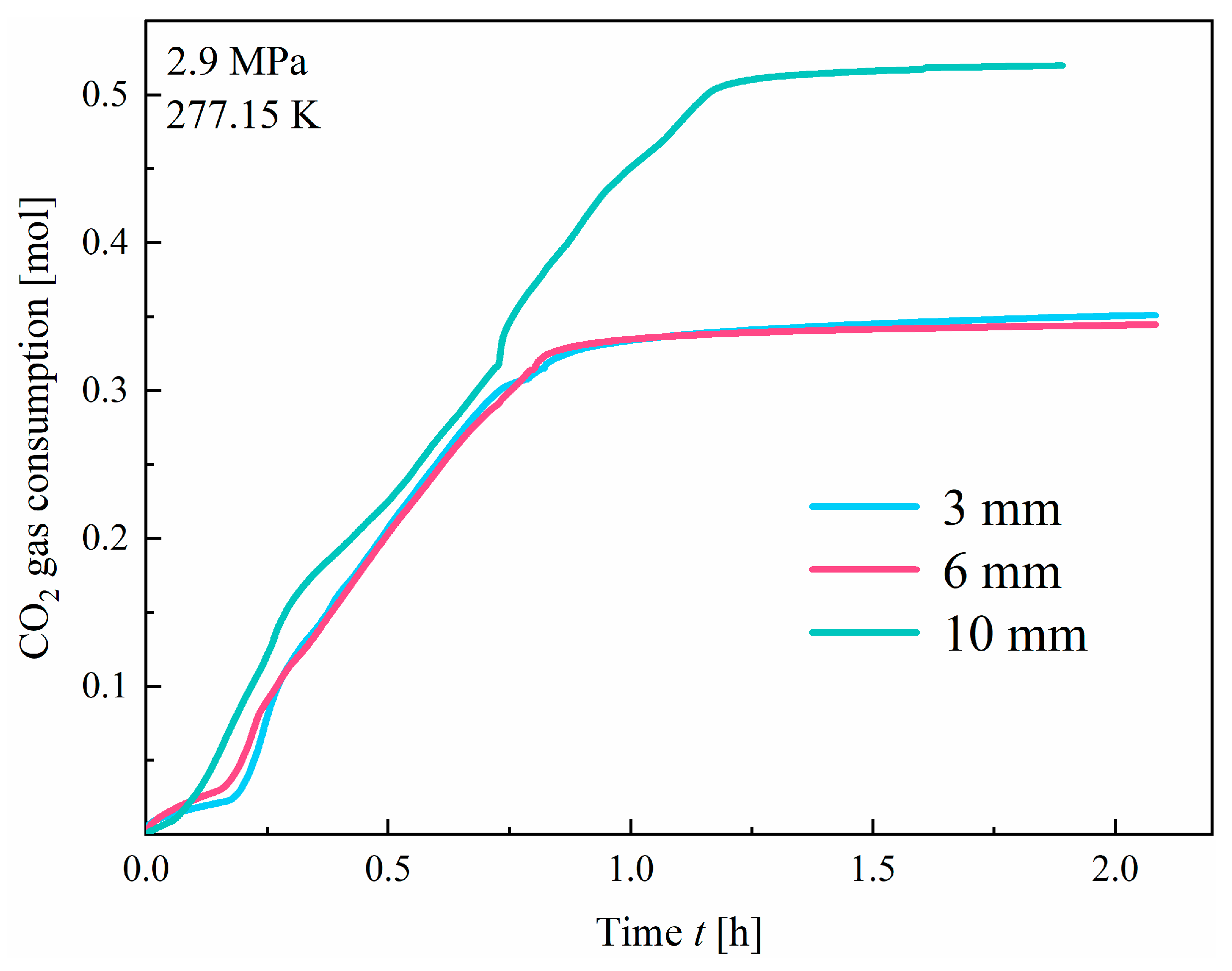Applsci 15 09440 g007