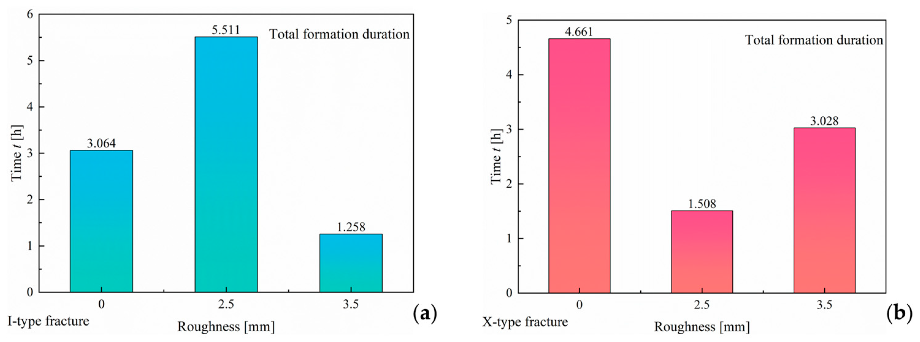 Applsci 15 09440 g011