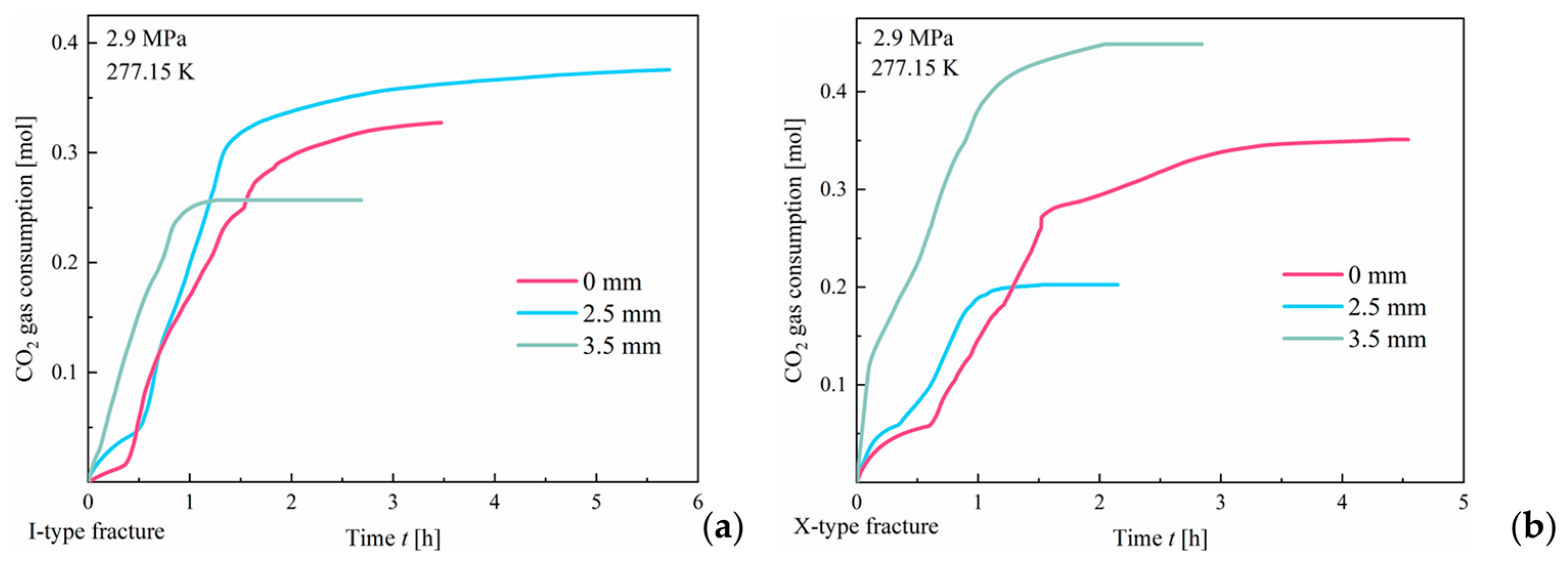 Applsci 15 09440 g012
