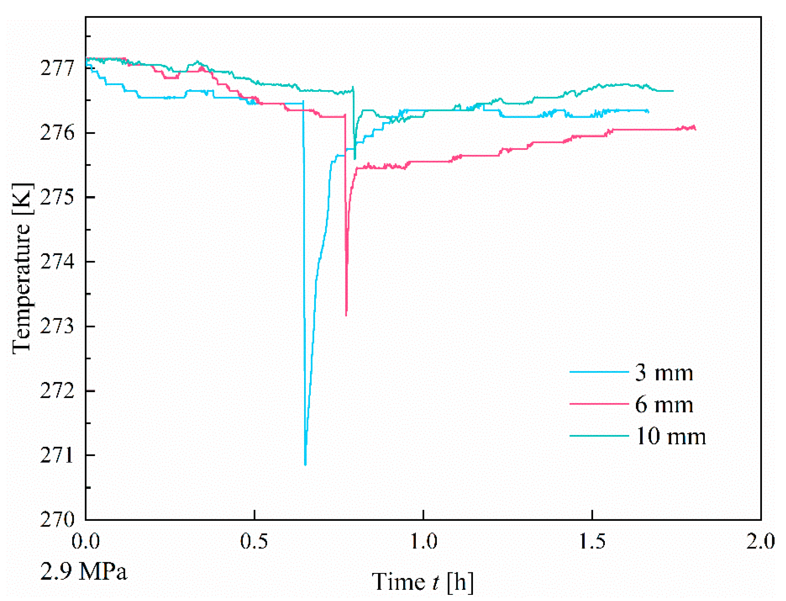 Applsci 15 09440 g015