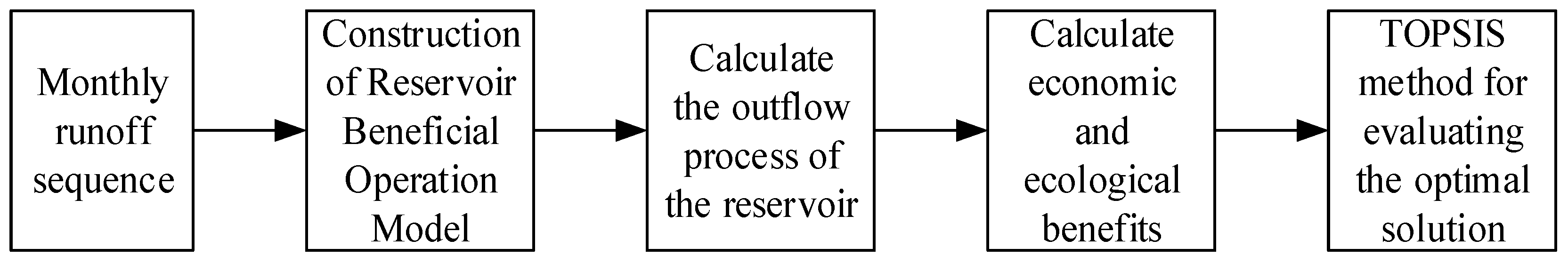 Applsci 15 09441 g001 Applsci 15 09441 g001