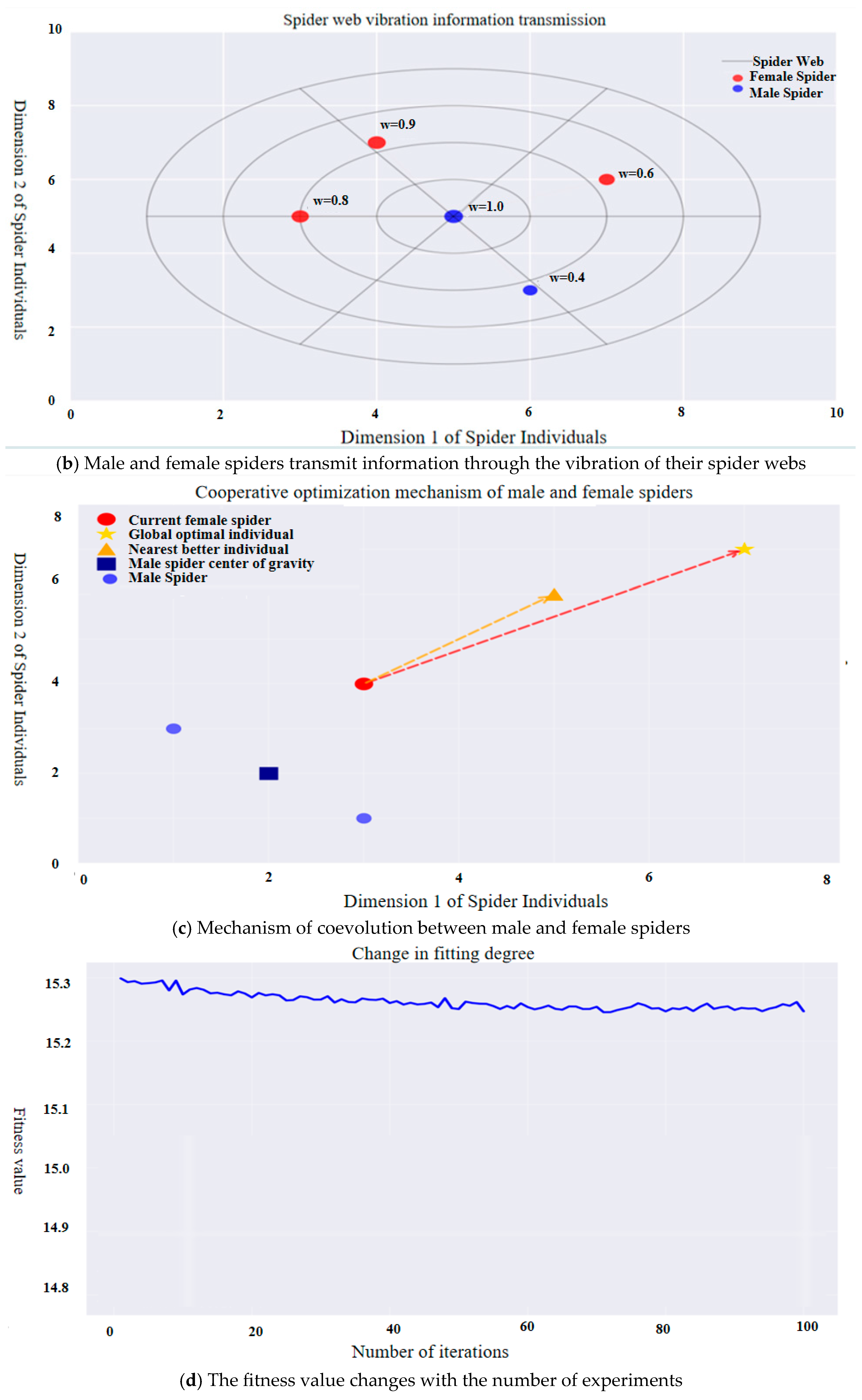 Applsci 15 09441 g002b Applsci 15 09441 g002b
