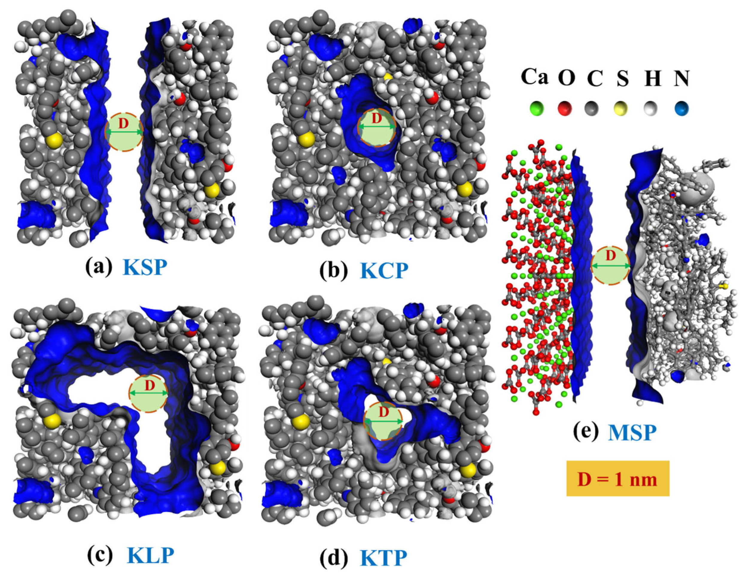 Applsci 15 09446 g004
