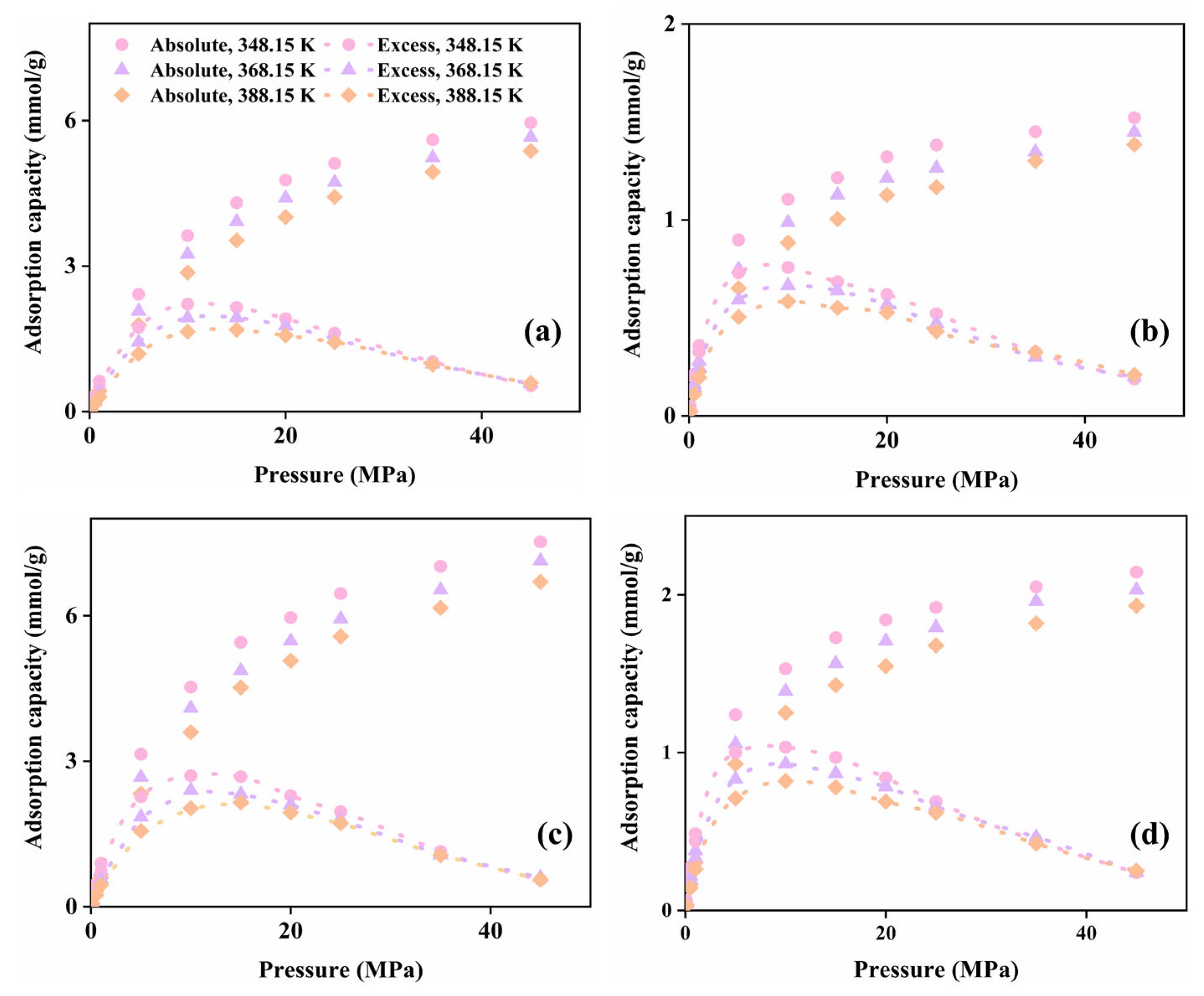 Applsci 15 09446 g005