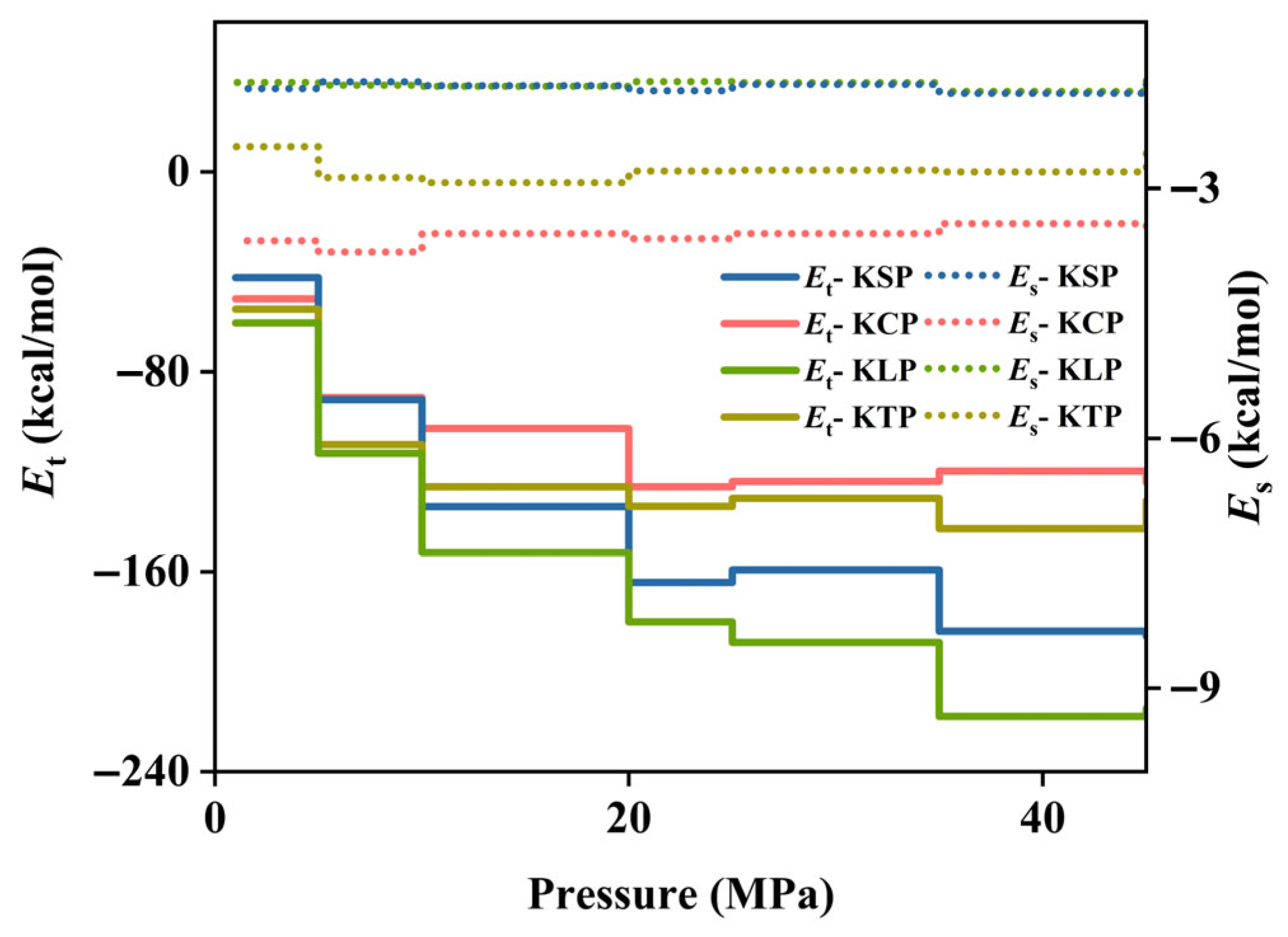 Applsci 15 09446 g008
