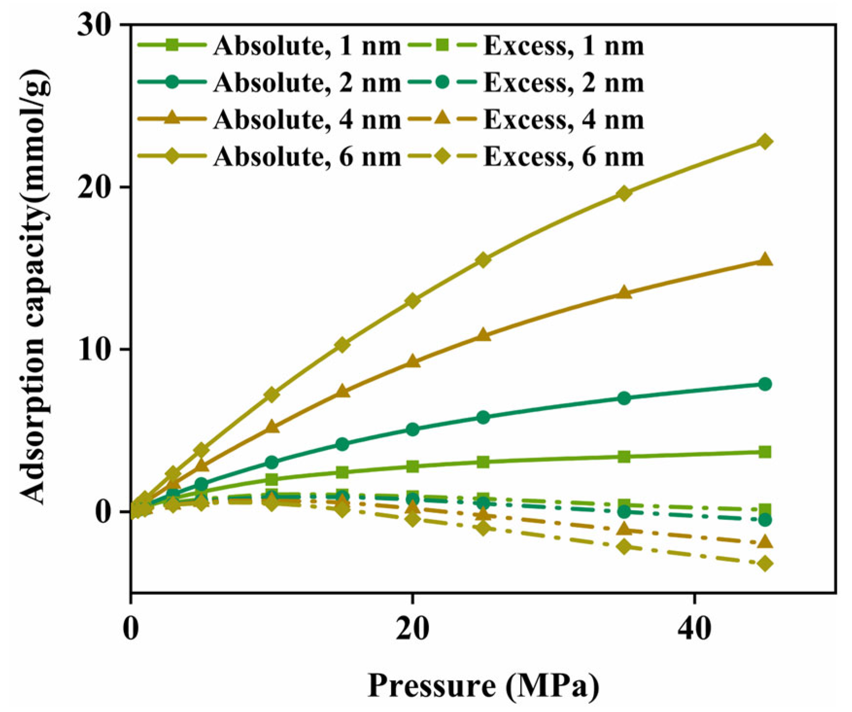 Applsci 15 09446 g010