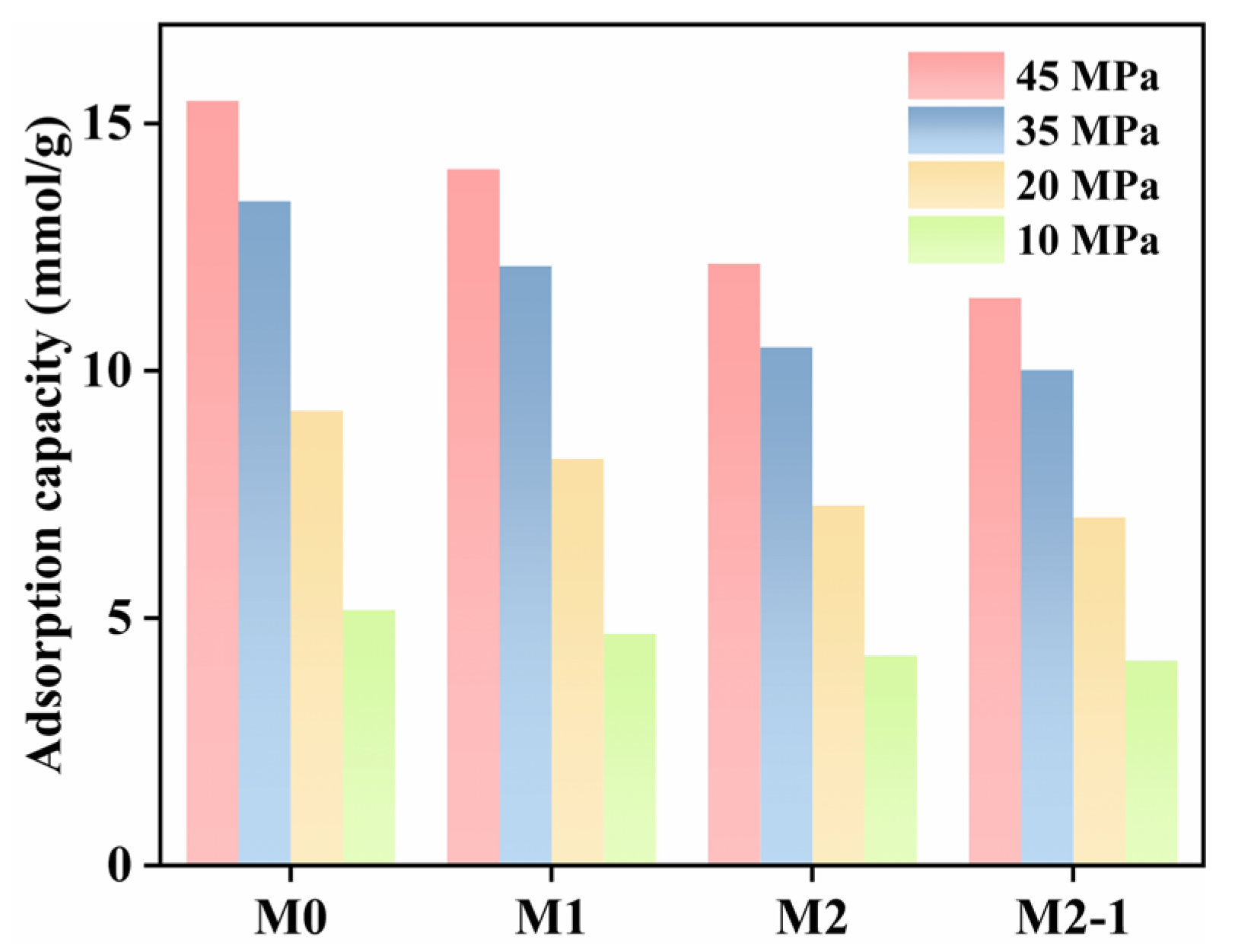Applsci 15 09446 g014