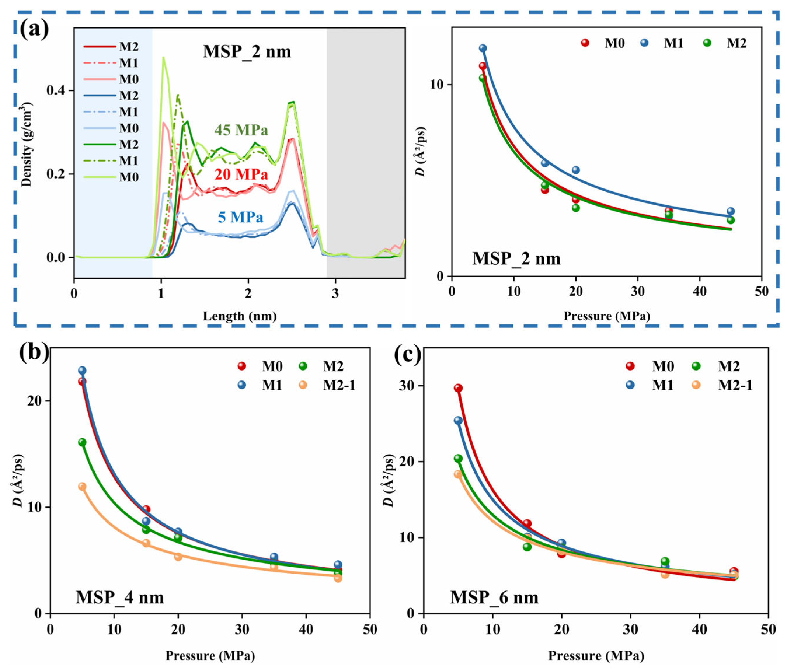 Applsci 15 09446 g018