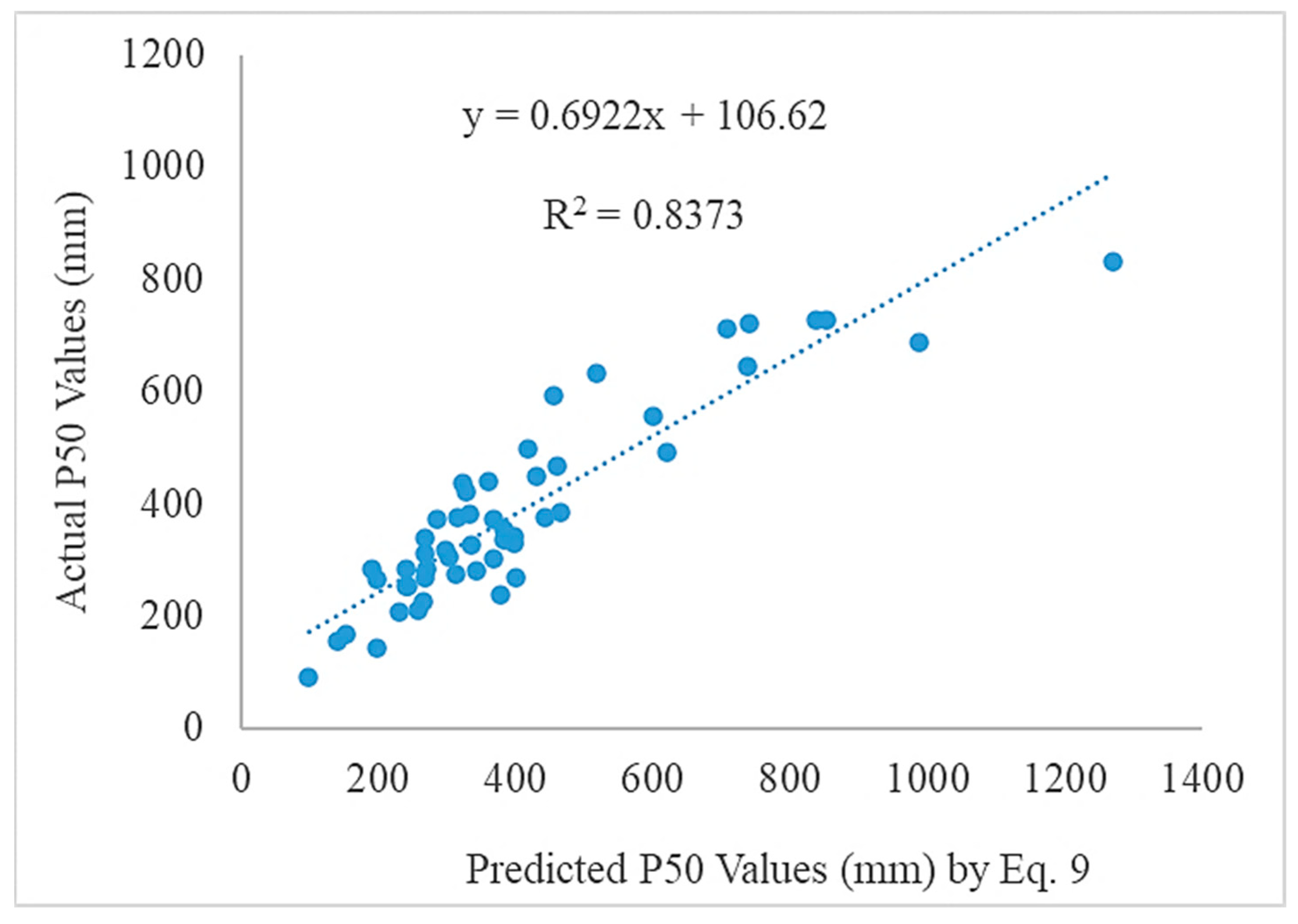 Applsci 15 09447 g002 Applsci 15 09447 g002