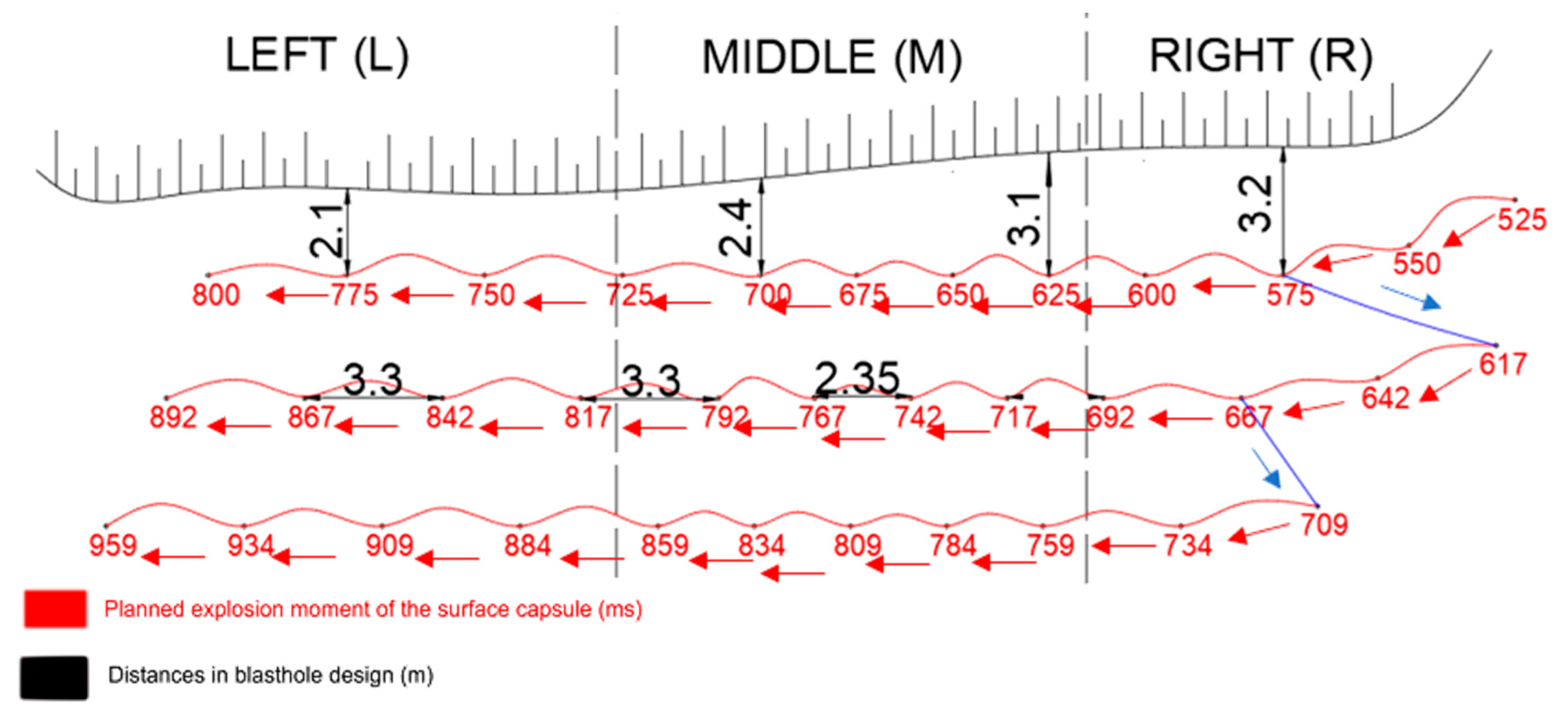 Applsci 15 09447 g003 Applsci 15 09447 g003