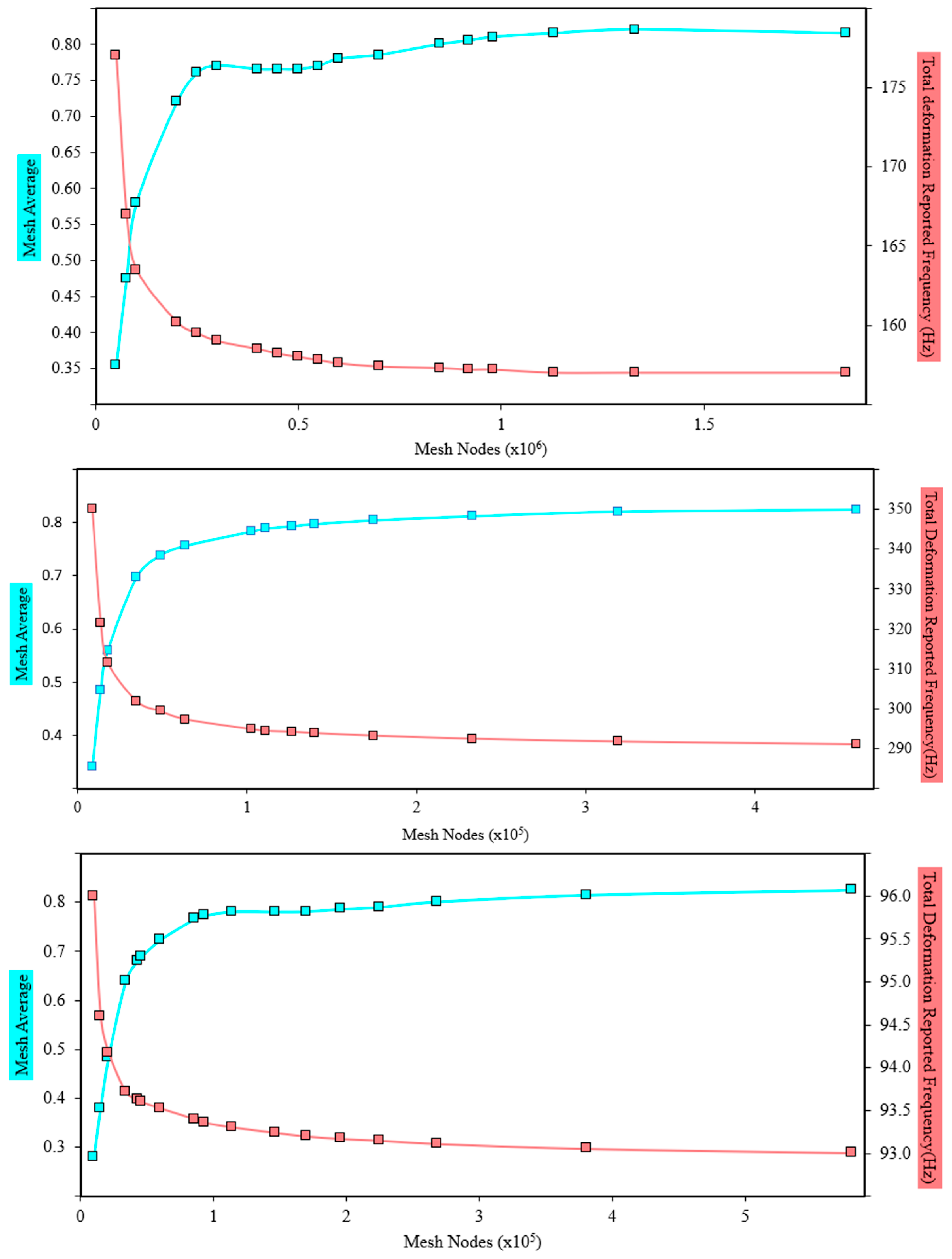 Applsci 15 09449 g002