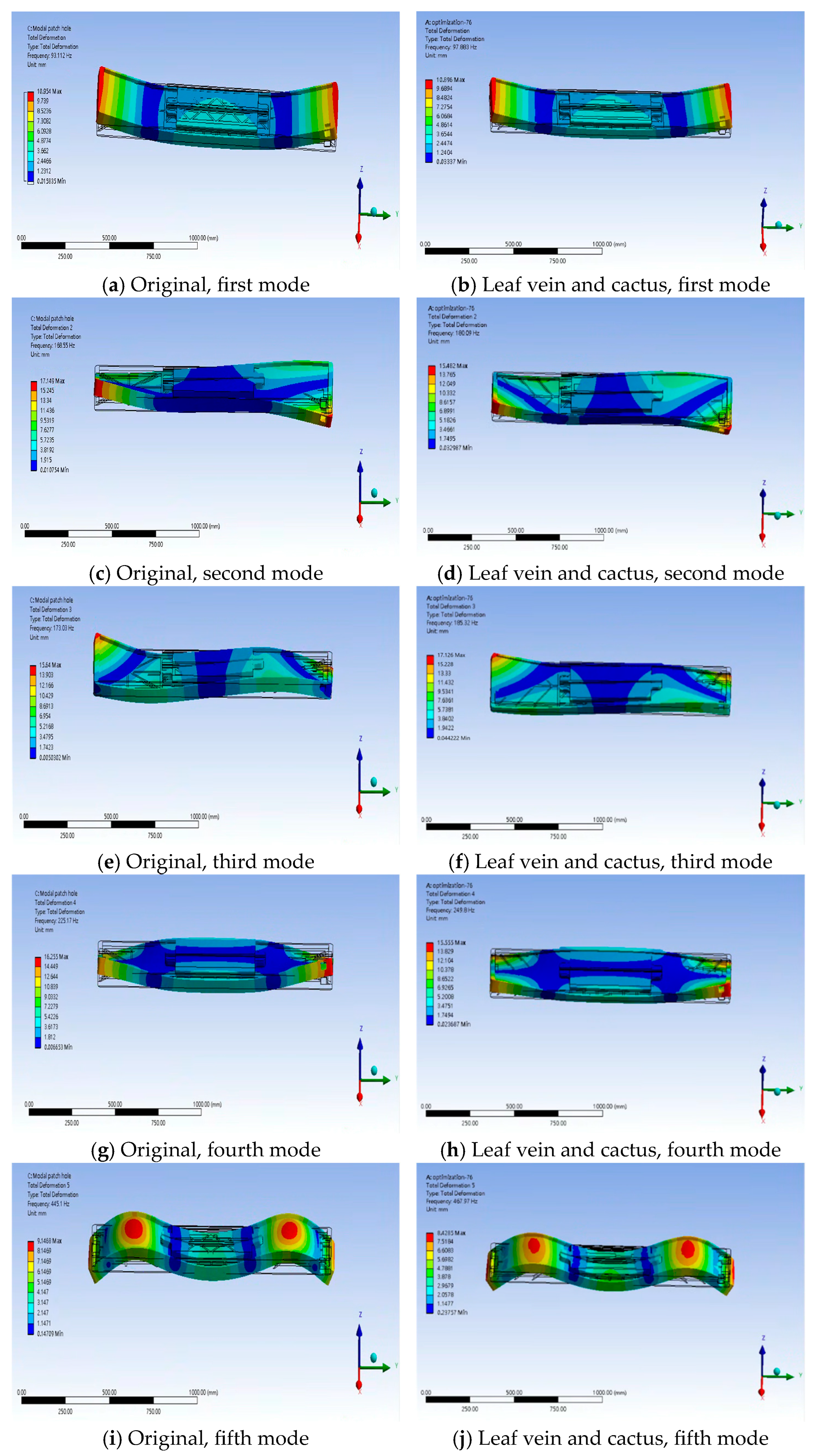 Applsci 15 09449 g008a