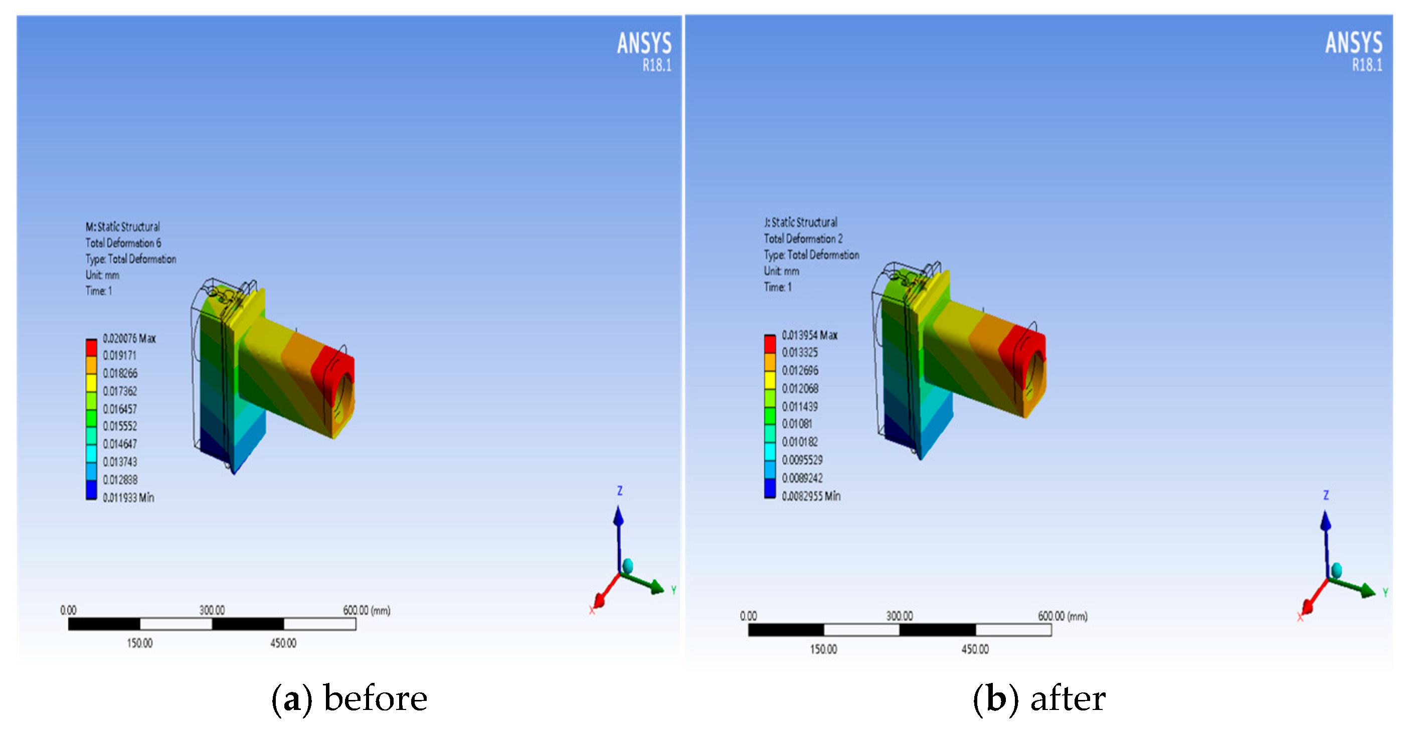 Applsci 15 09449 g020