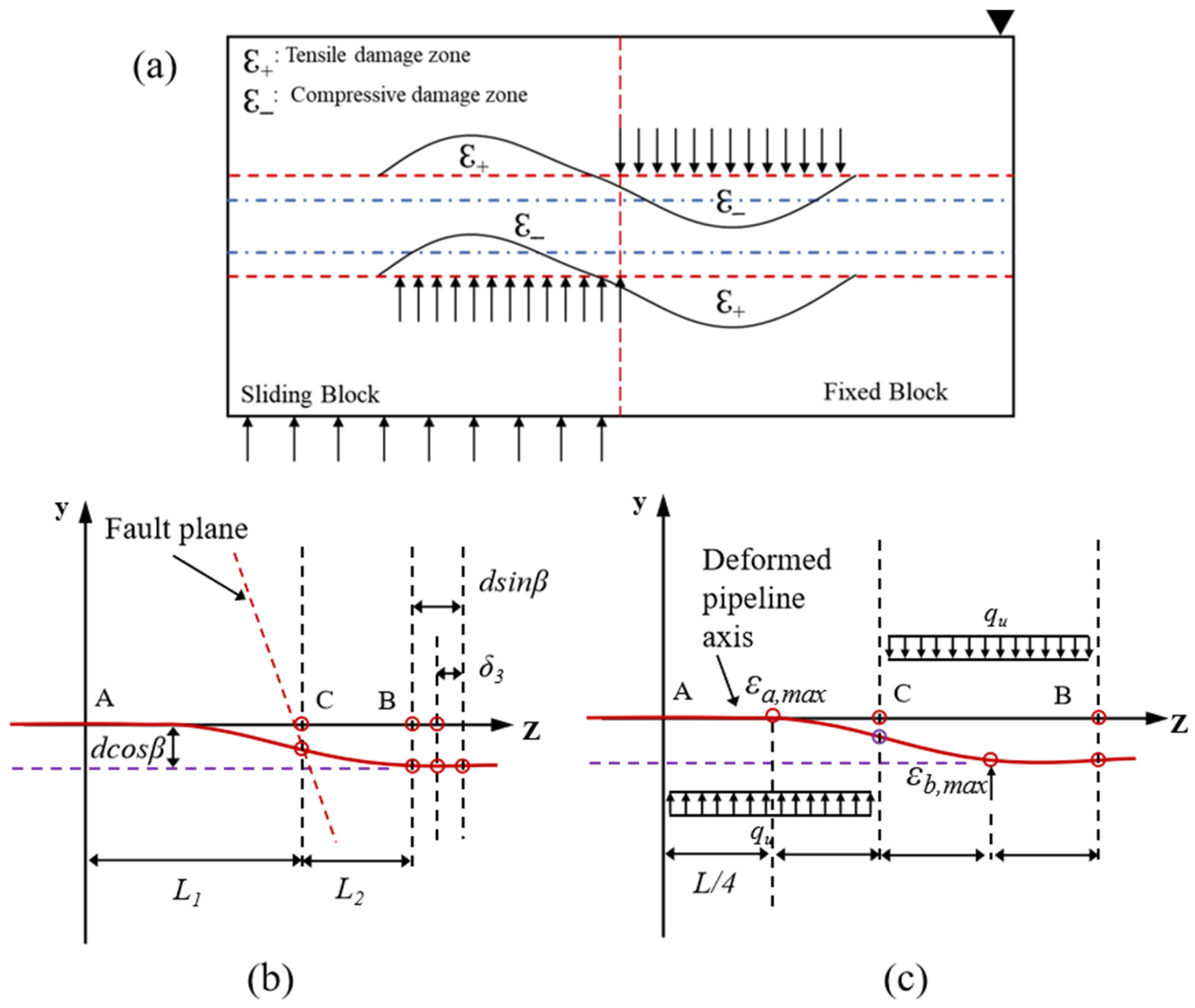Applsci 15 09450 g001 Applsci 15 09450 g001