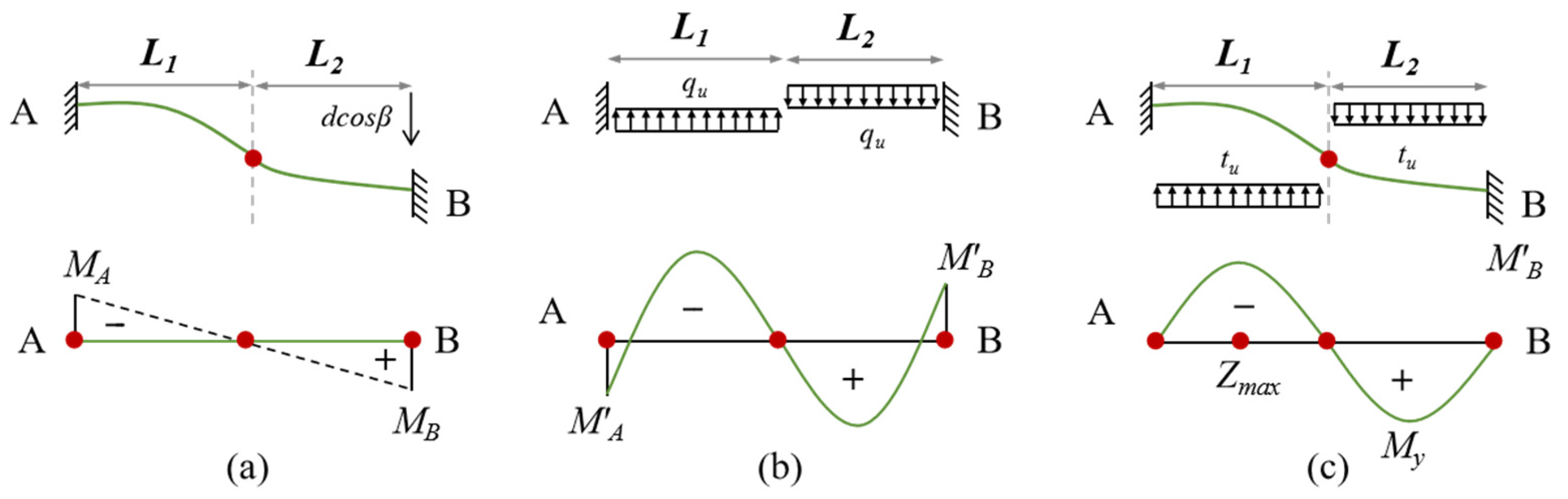 Applsci 15 09450 g002 Applsci 15 09450 g002