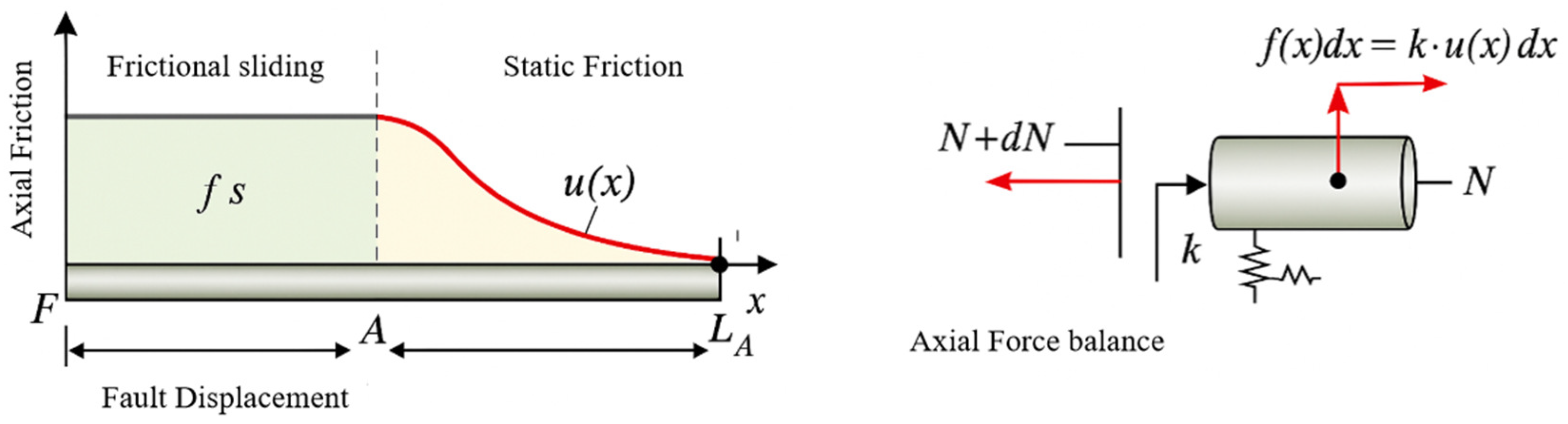 Applsci 15 09450 g006 Applsci 15 09450 g006
