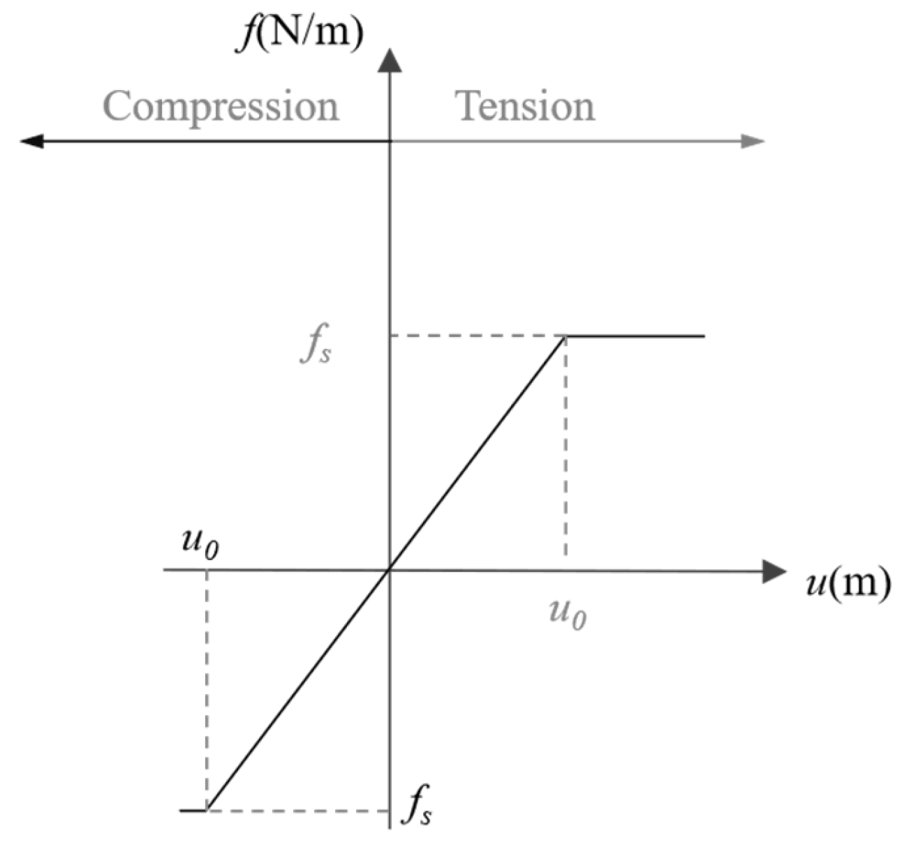 Applsci 15 09450 g007 Applsci 15 09450 g007