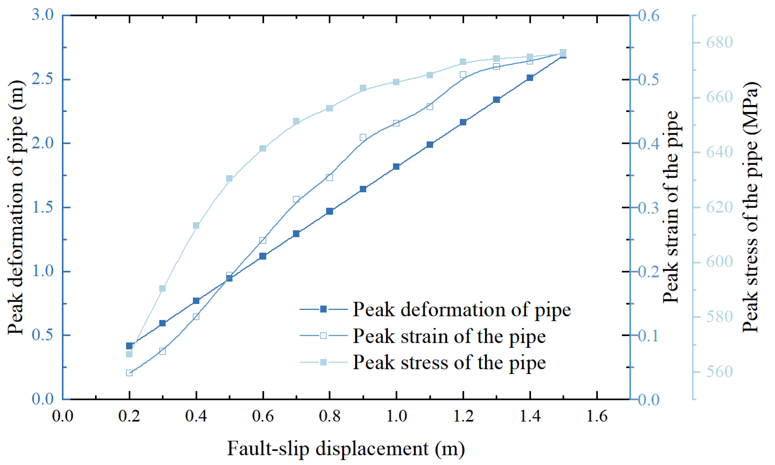 Applsci 15 09450 g011 Applsci 15 09450 g011