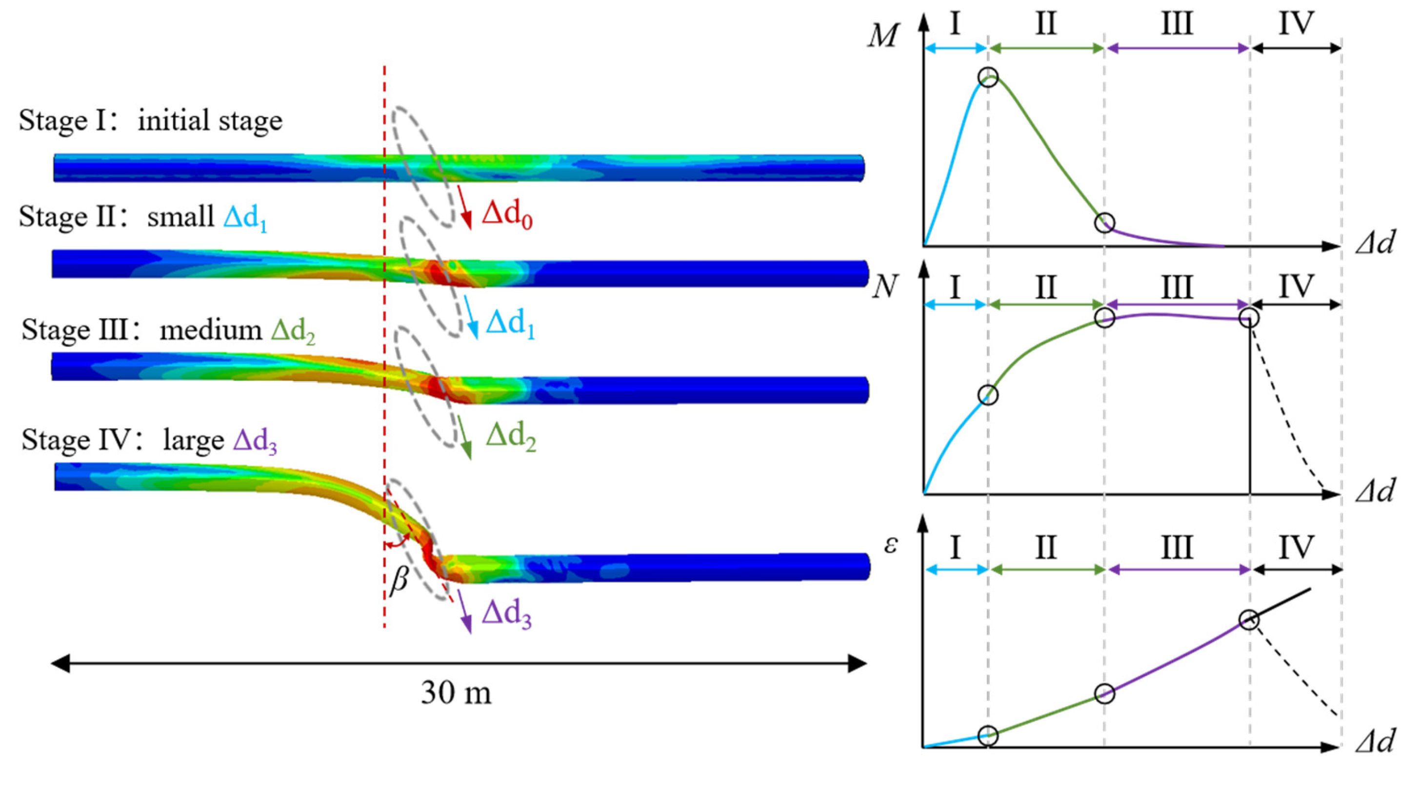 Applsci 15 09450 g012 Applsci 15 09450 g012