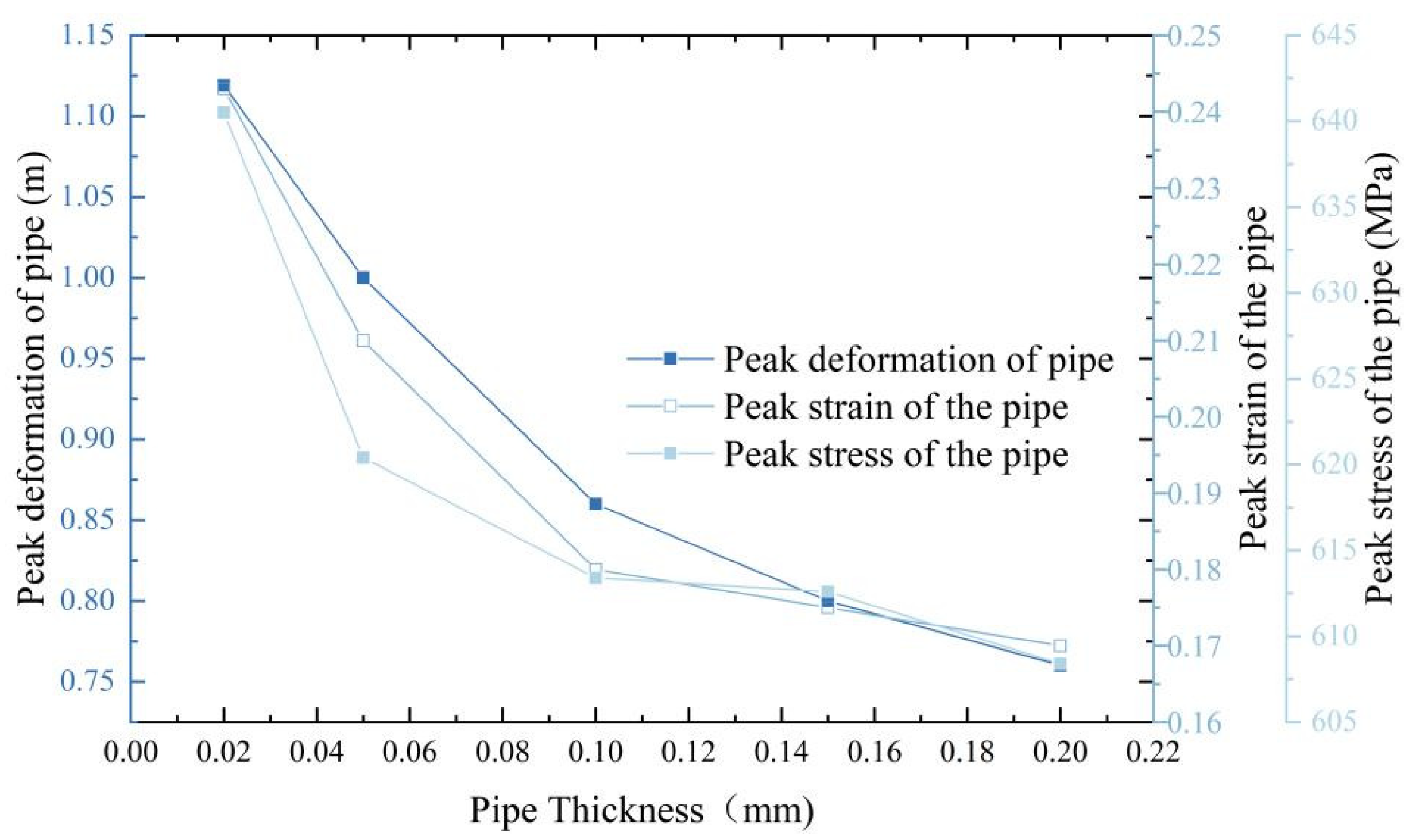 Applsci 15 09450 g013 Applsci 15 09450 g013