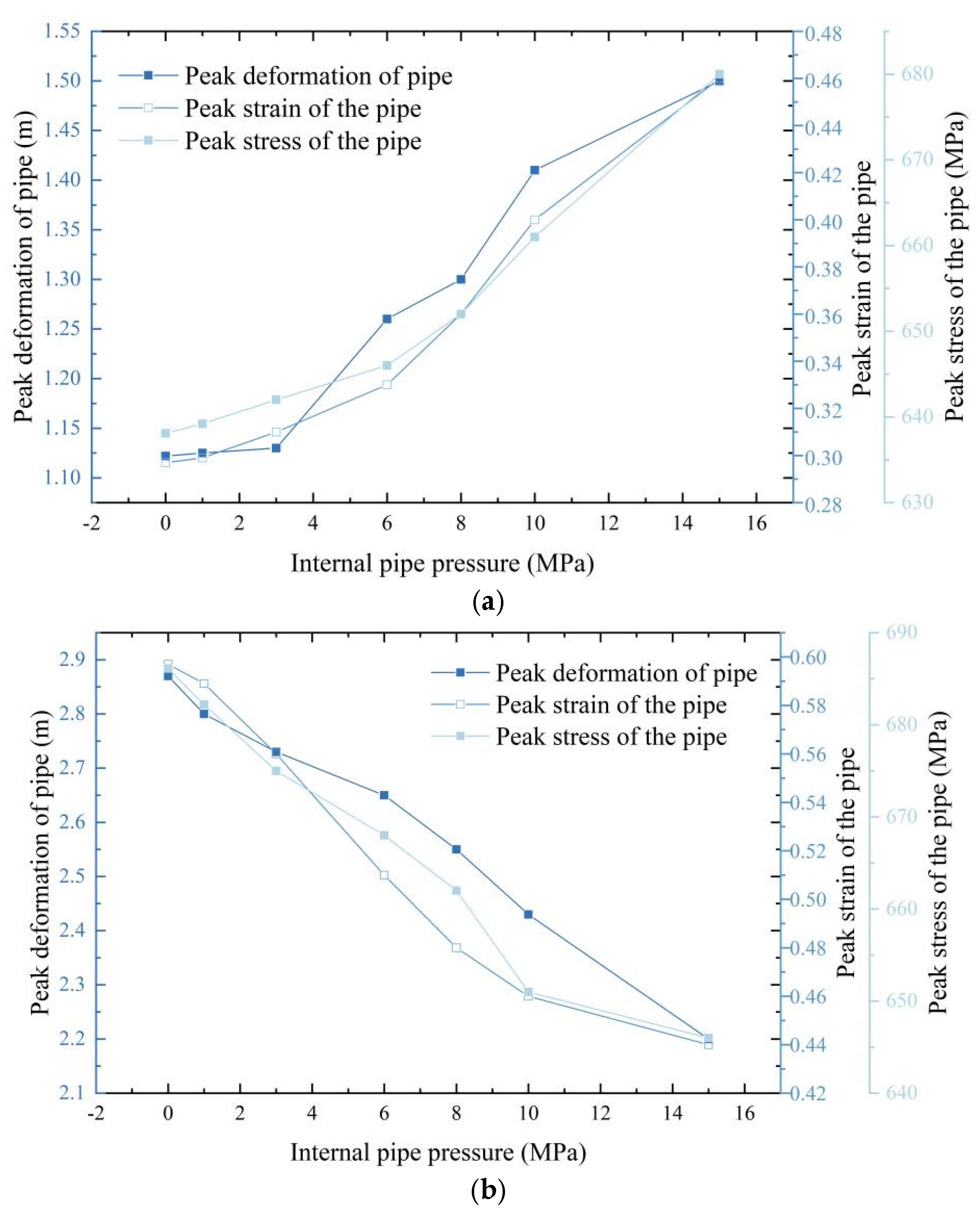 Applsci 15 09450 g014 Applsci 15 09450 g014