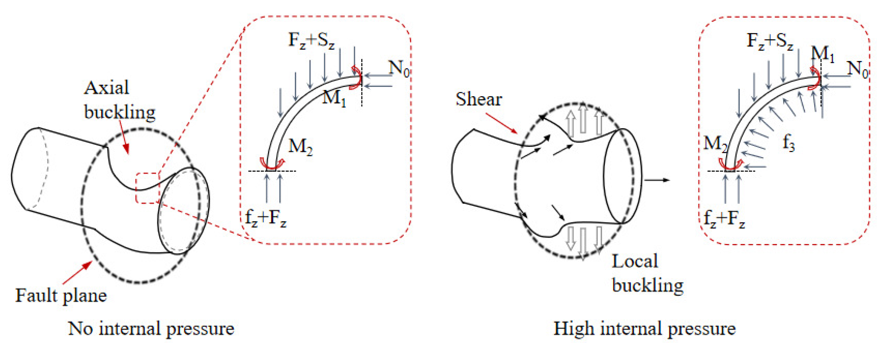 Applsci 15 09450 g016 Applsci 15 09450 g016