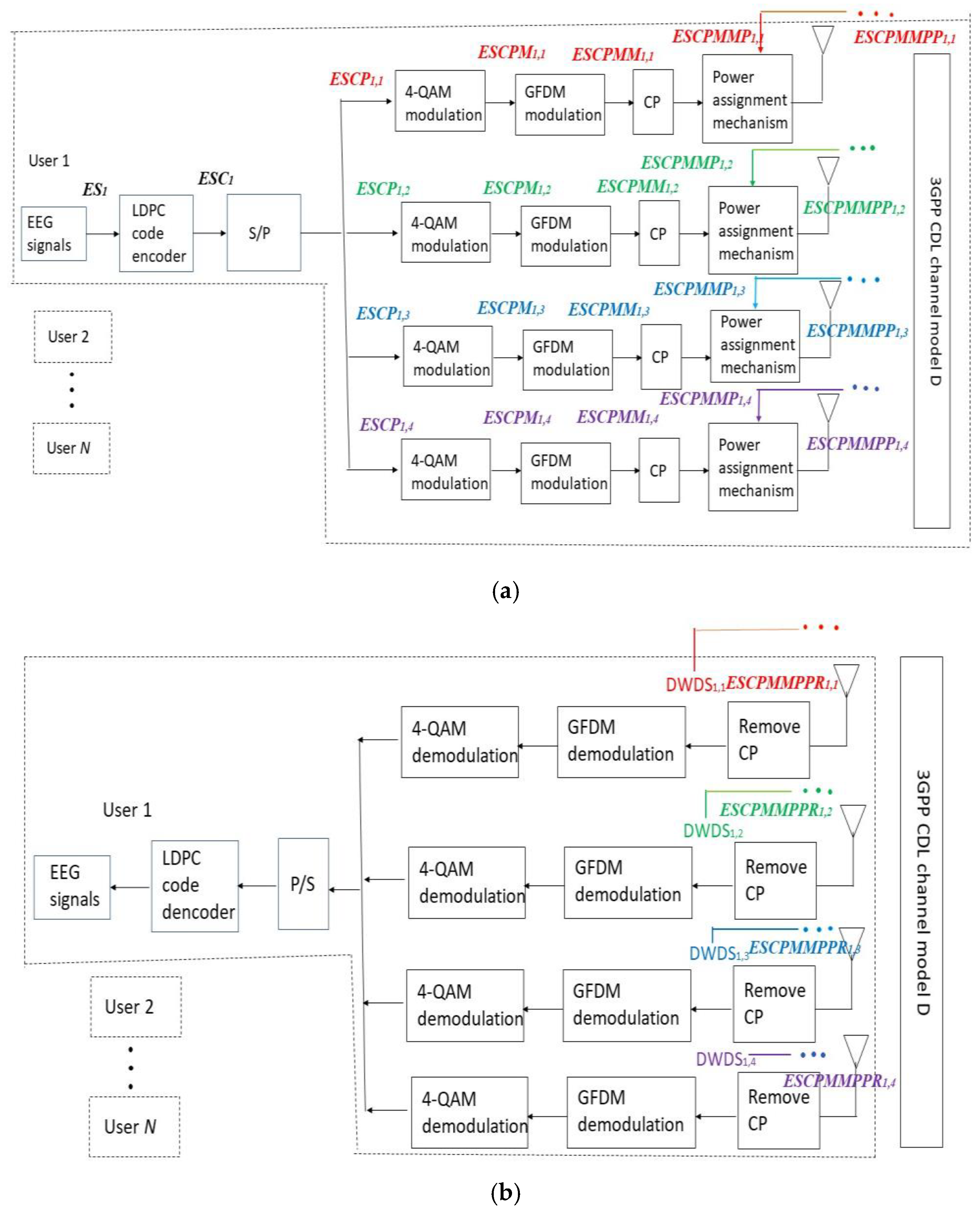 Applsci 15 09451 g001
