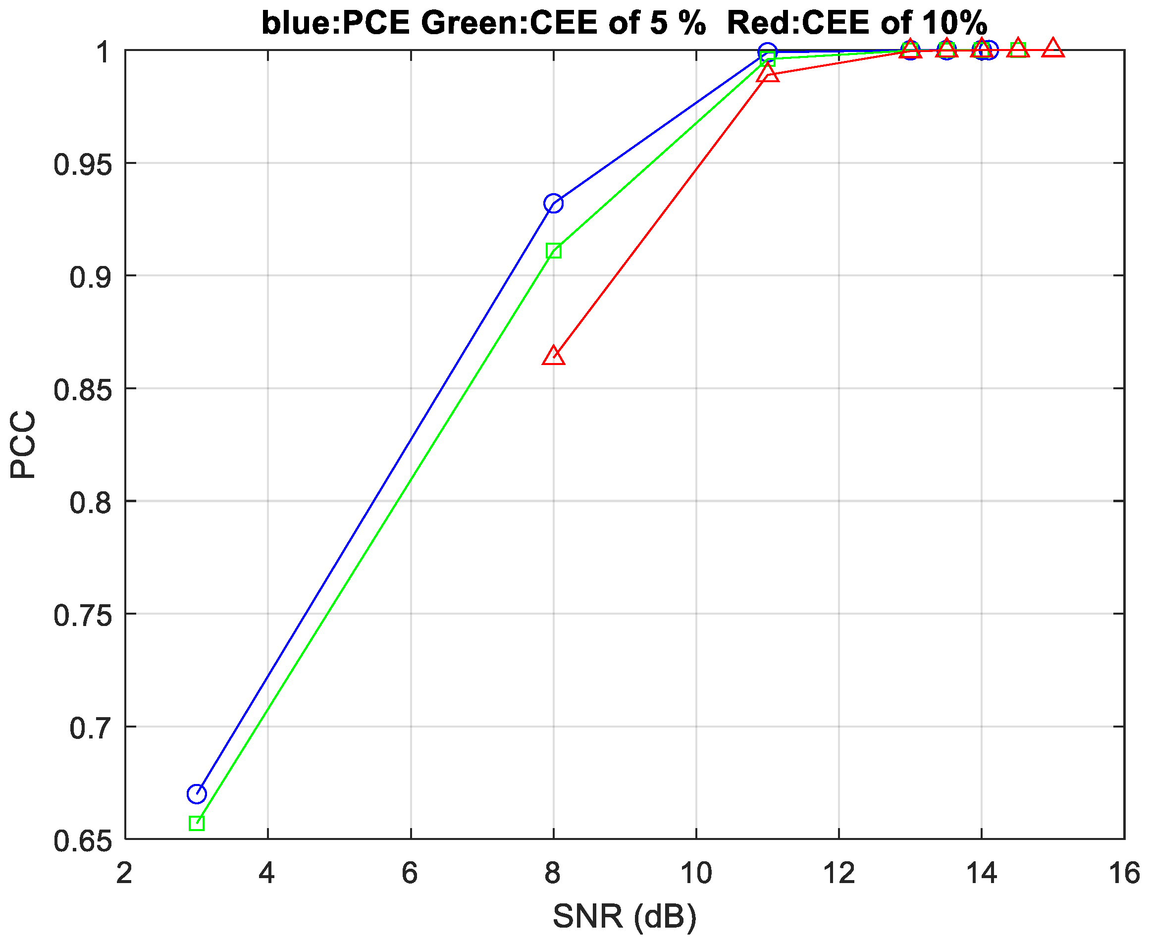 Applsci 15 09451 g004