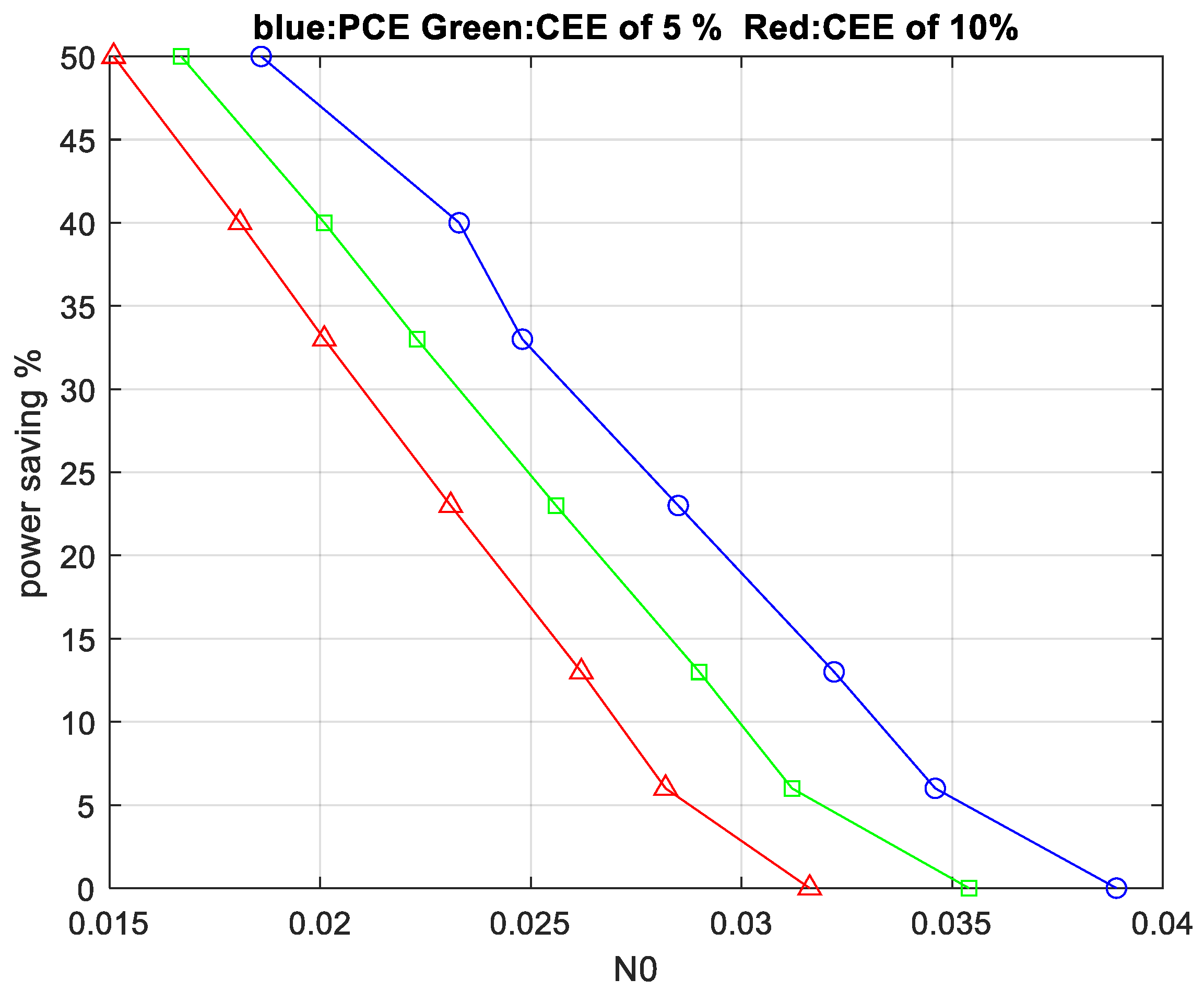 Applsci 15 09451 g005