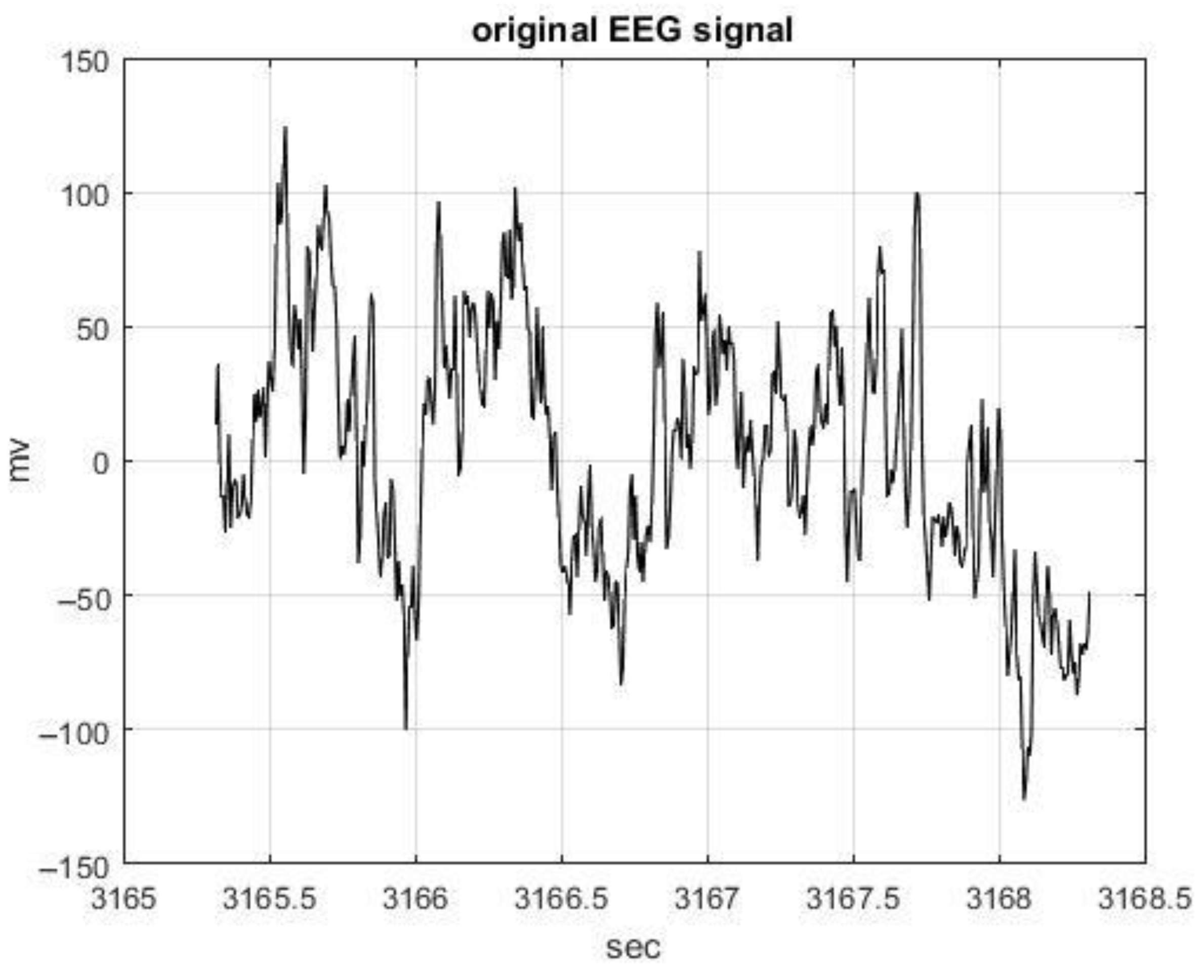 Applsci 15 09451 g008
