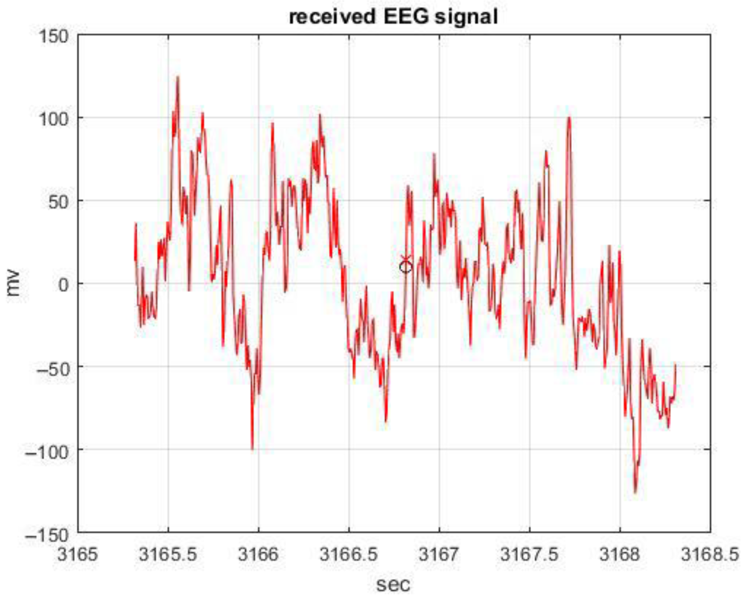 Applsci 15 09451 g009