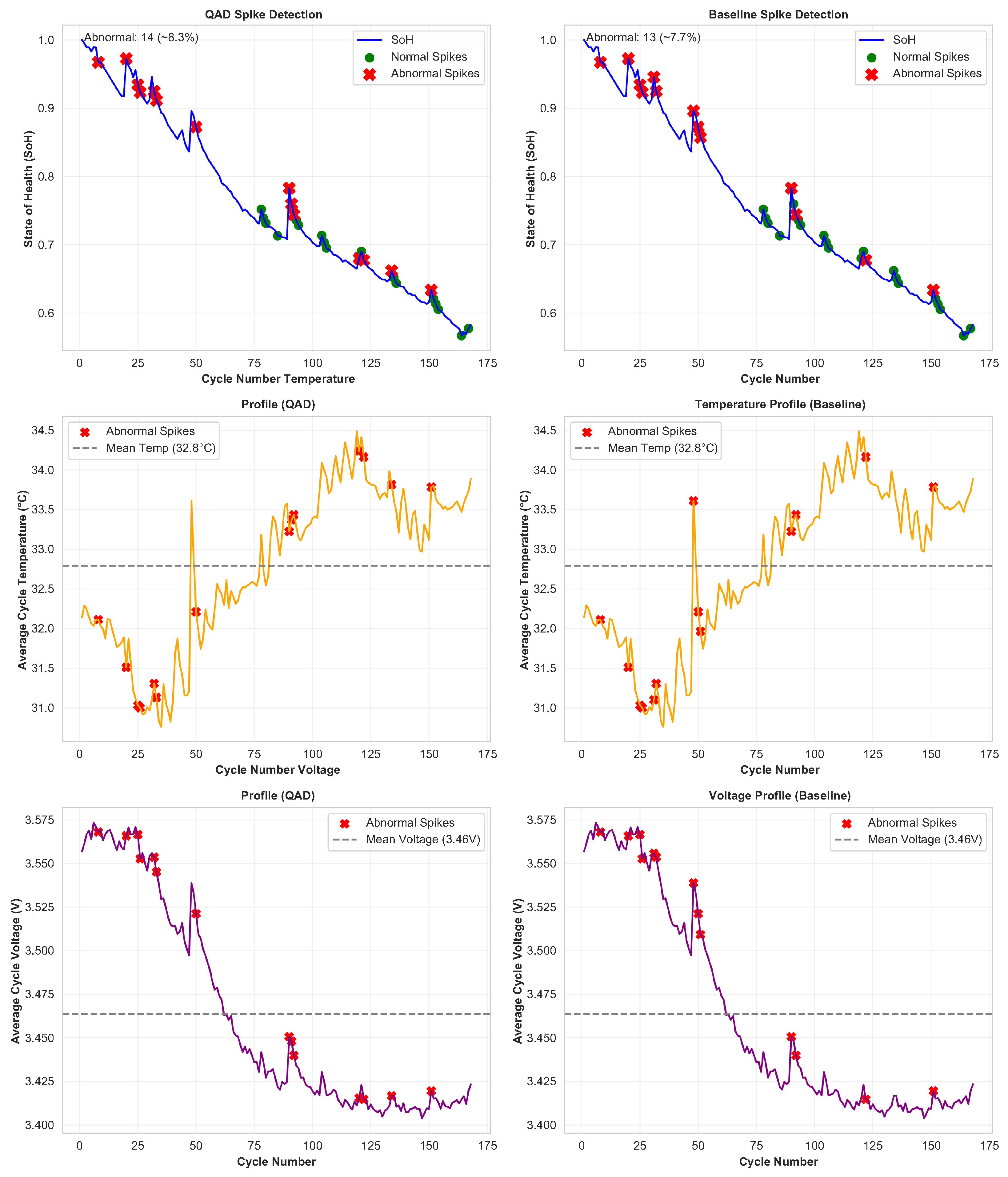 Applsci 15 09452 g004