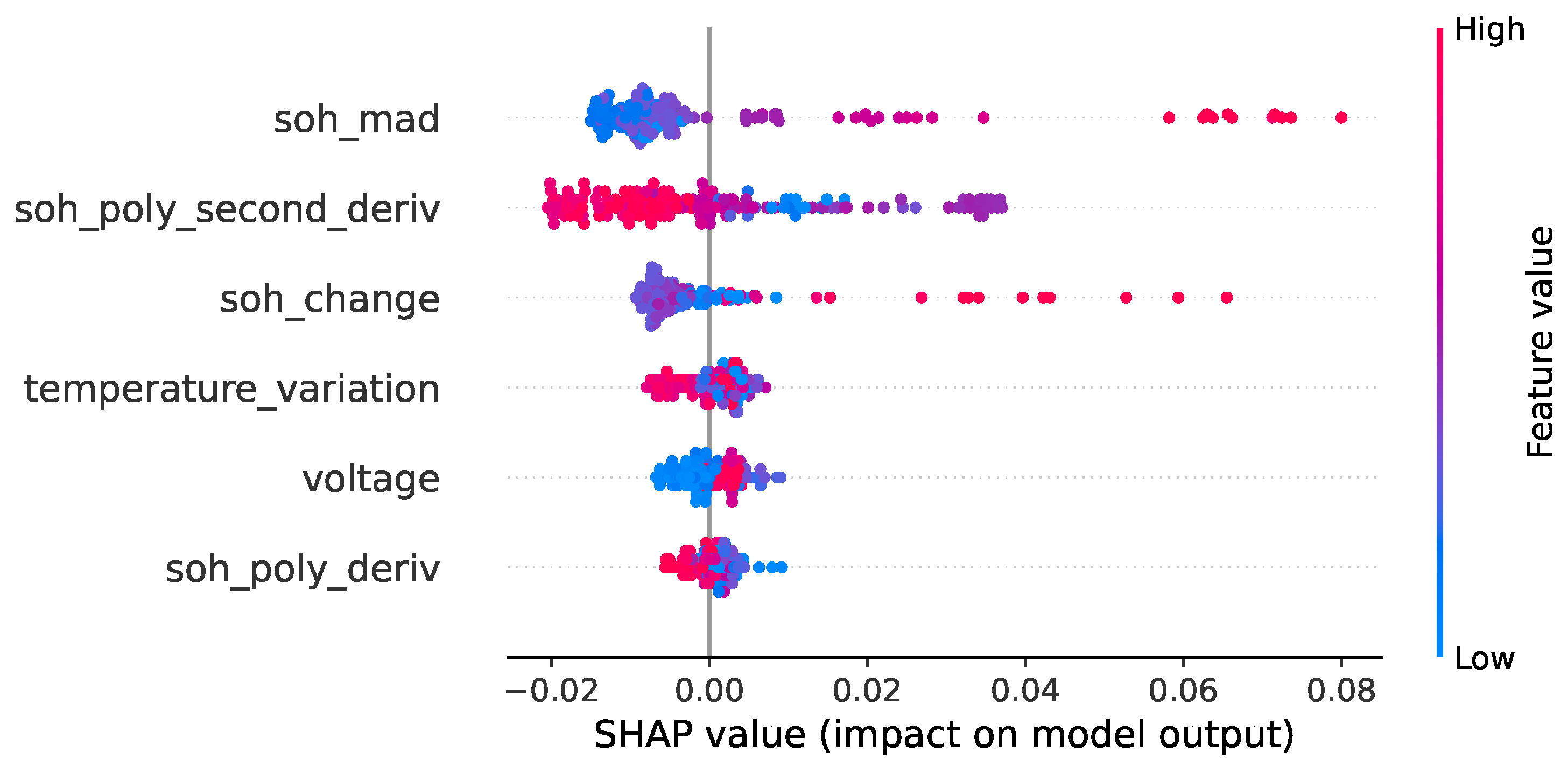 Applsci 15 09452 g005
