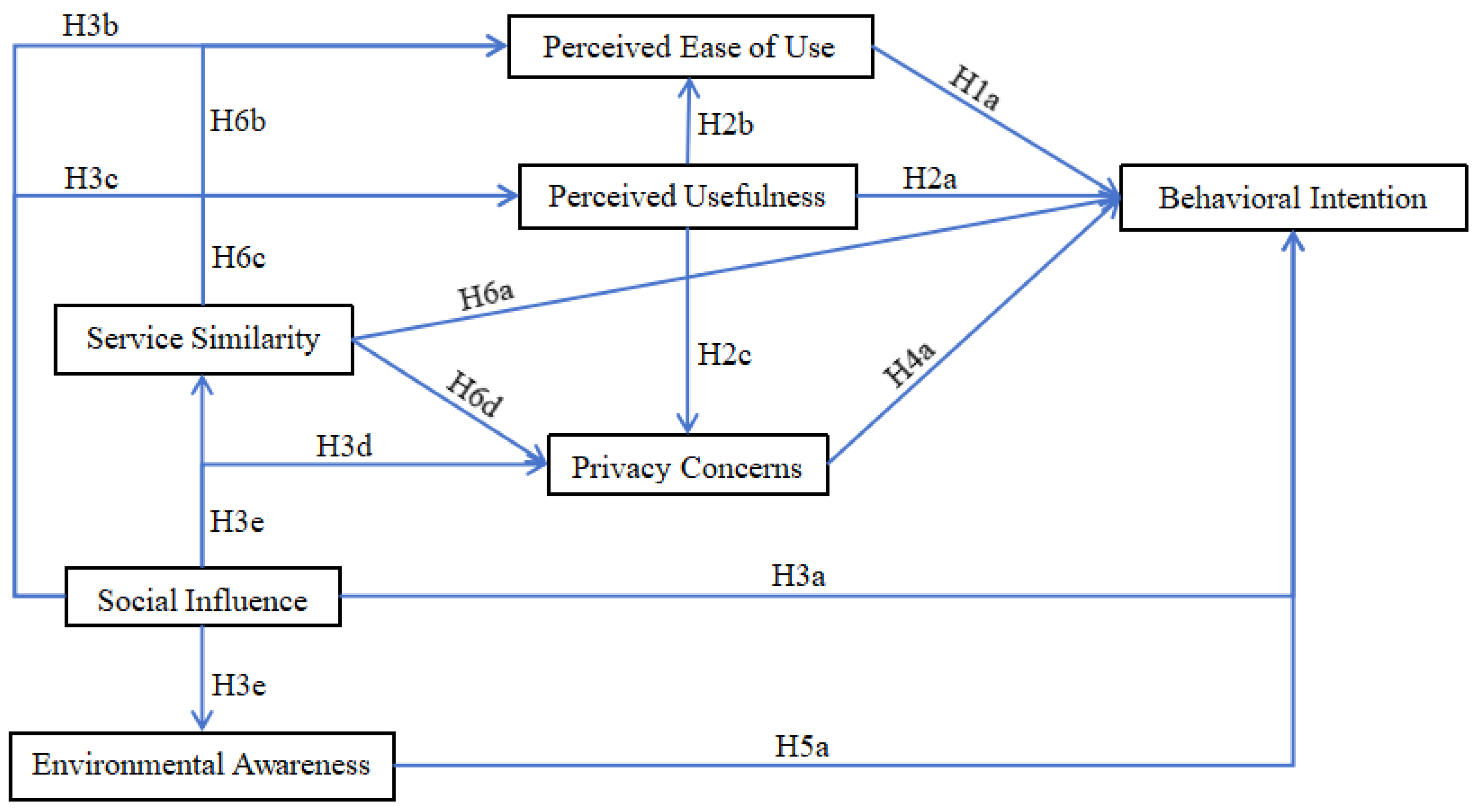 Applsci 15 09453 g001