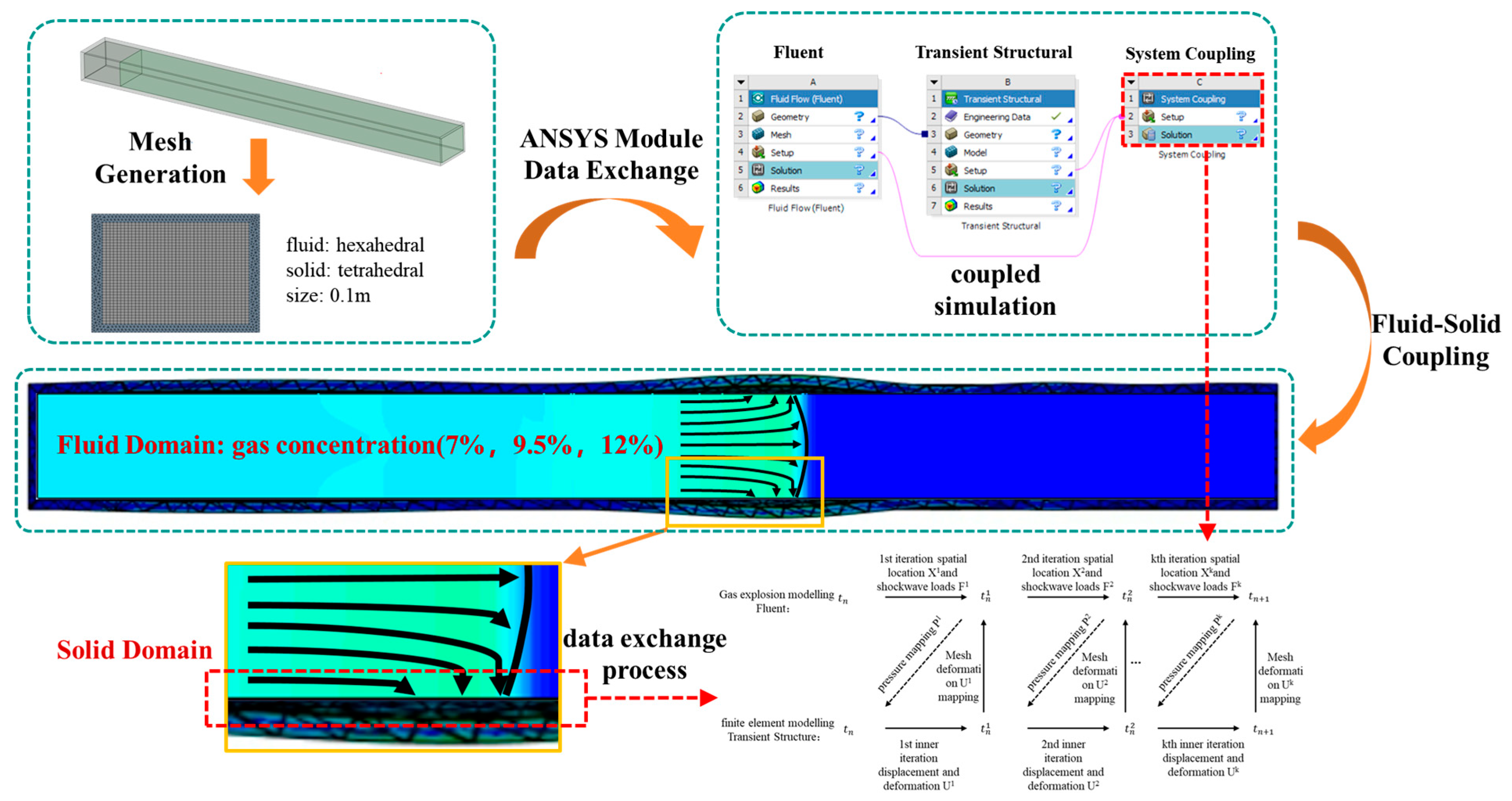 Applsci 15 09454 g001 Applsci 15 09454 g001