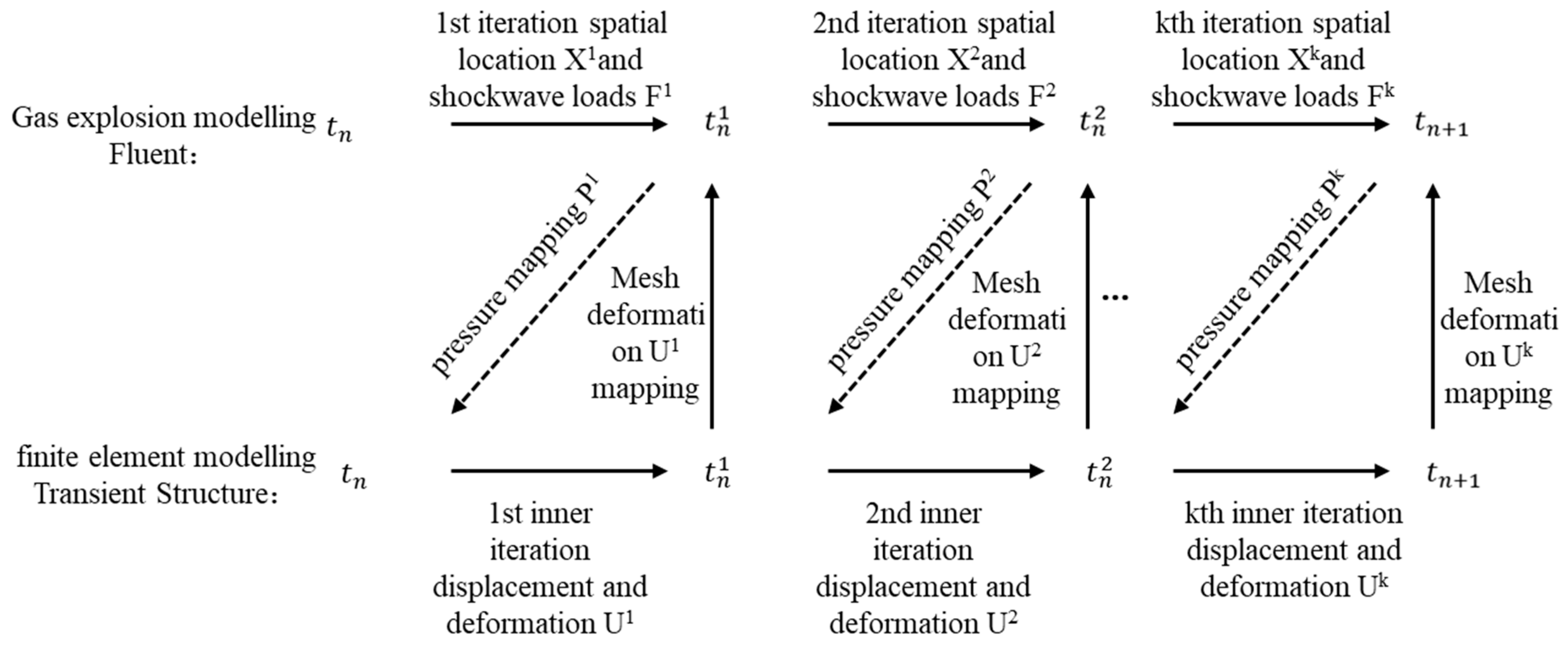 Applsci 15 09454 g002 Applsci 15 09454 g002